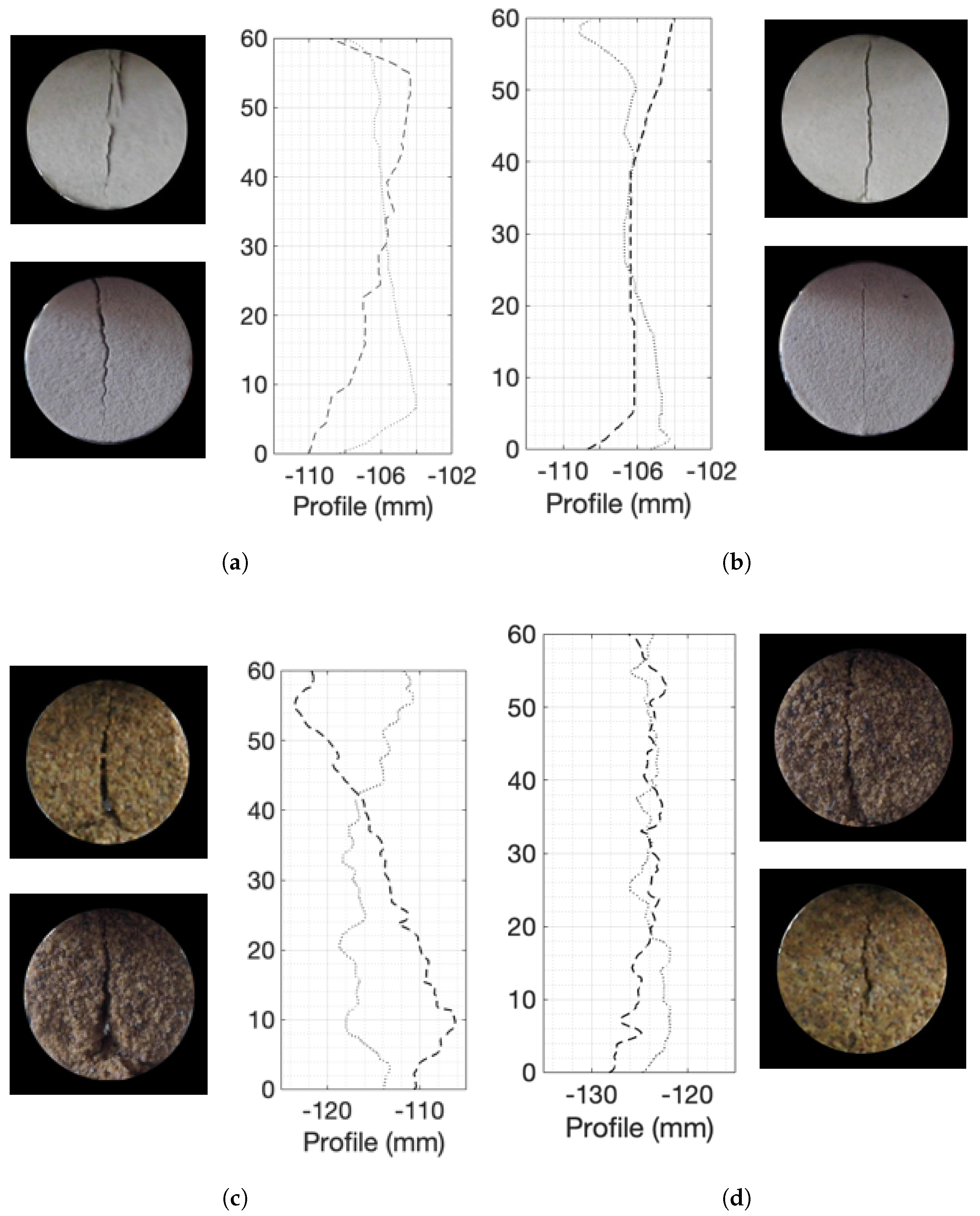 Materials 14 04735 g009