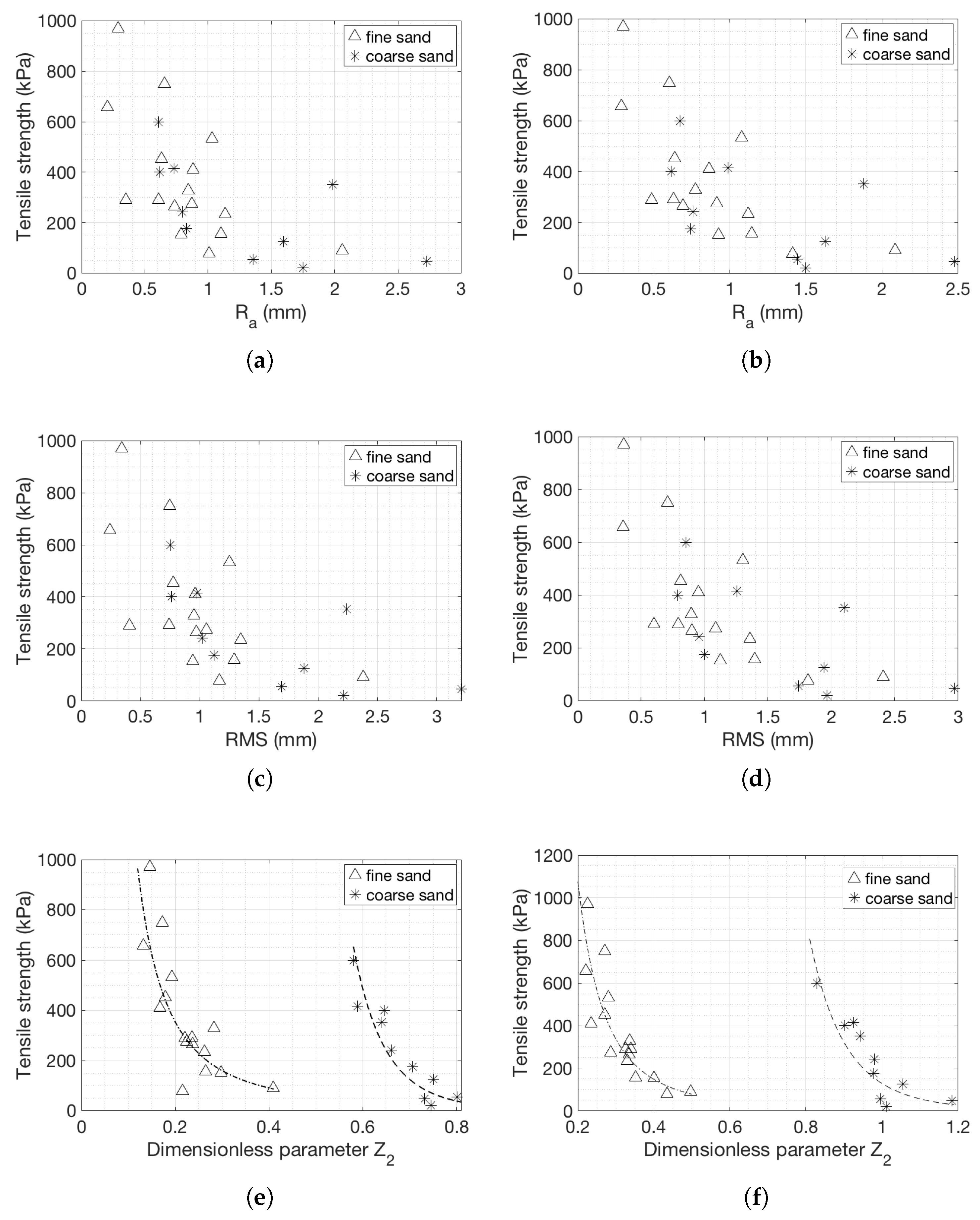 Materials 14 04735 g010