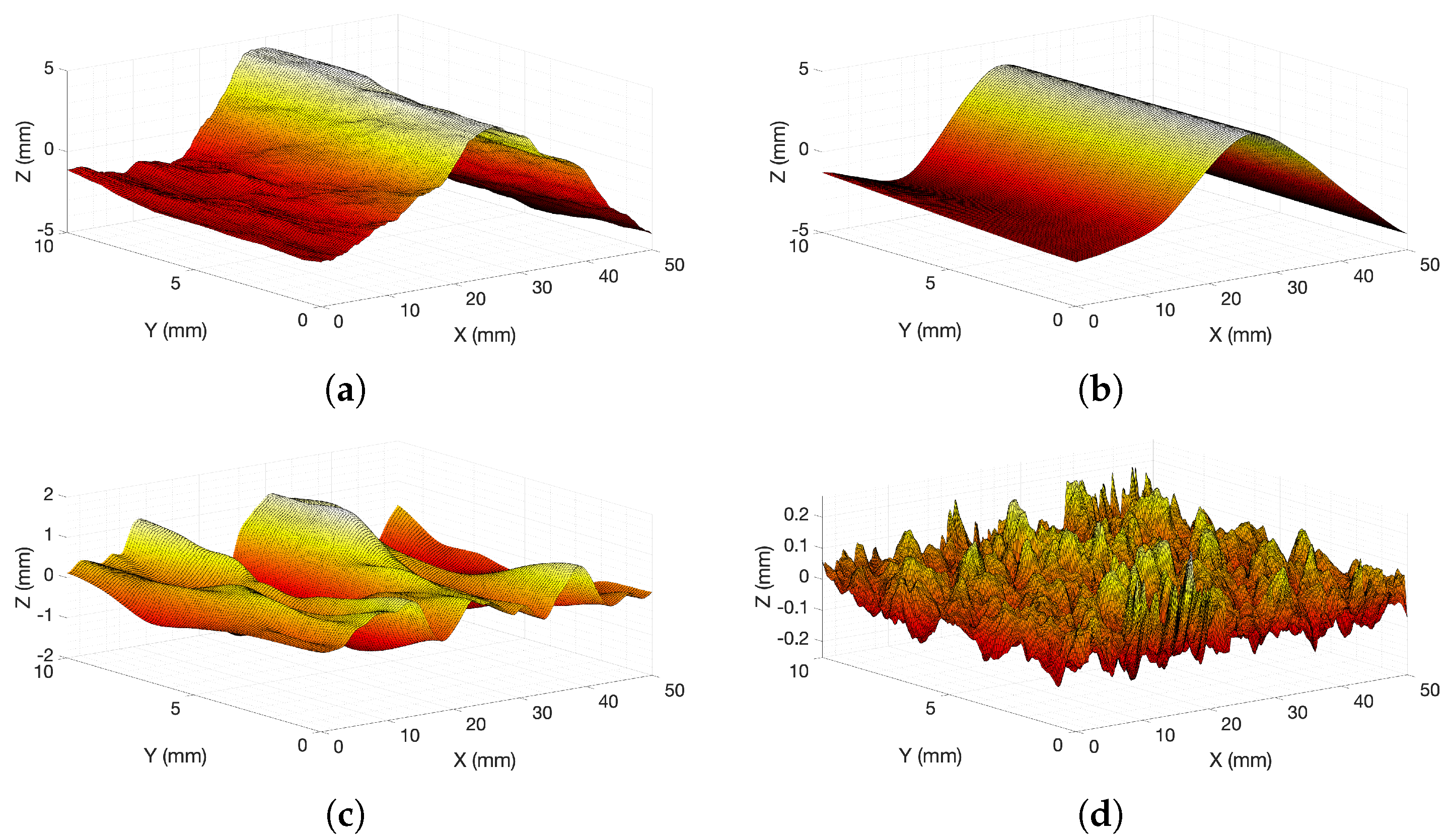 Materials 14 04735 g014