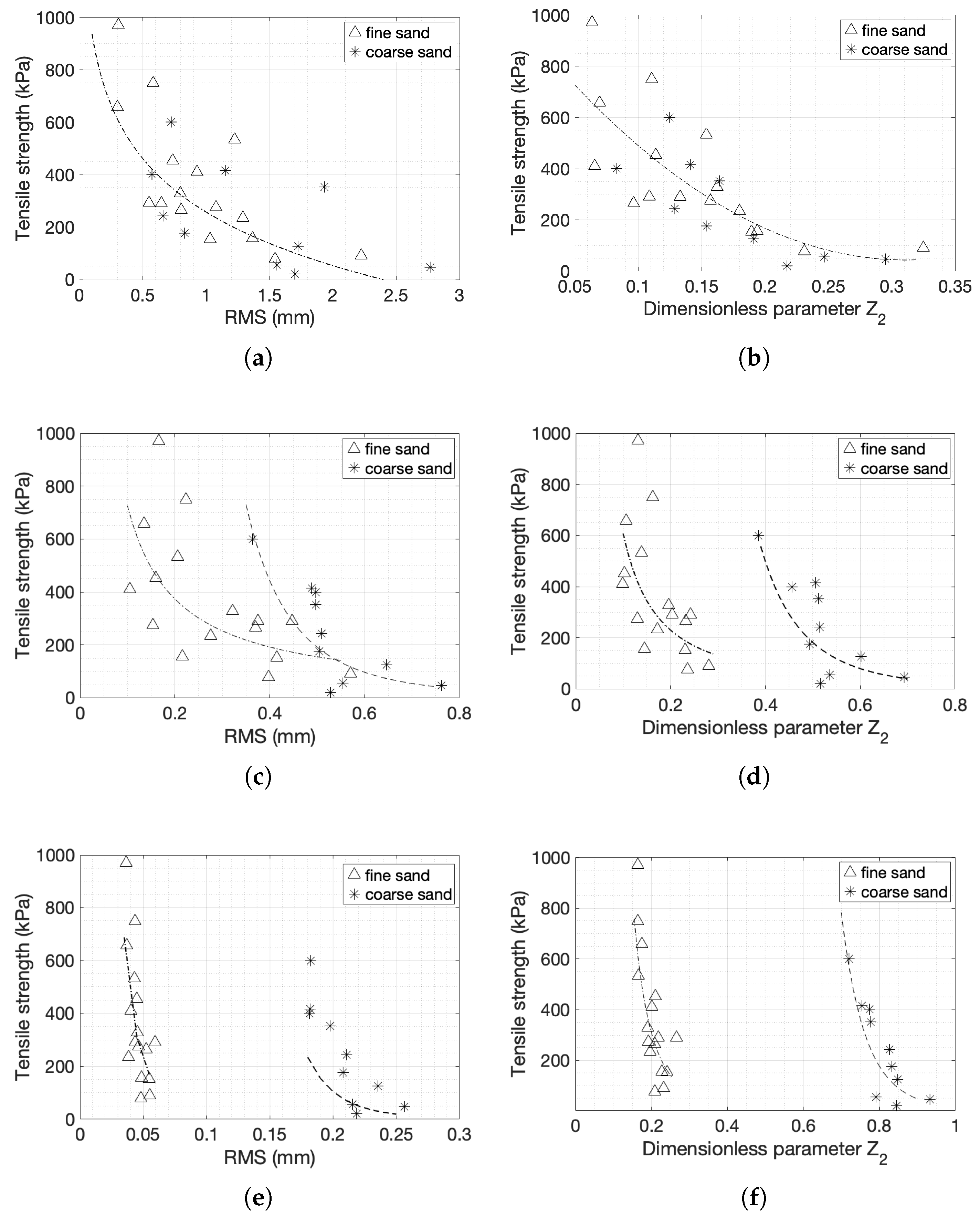 Materials 14 04735 g015