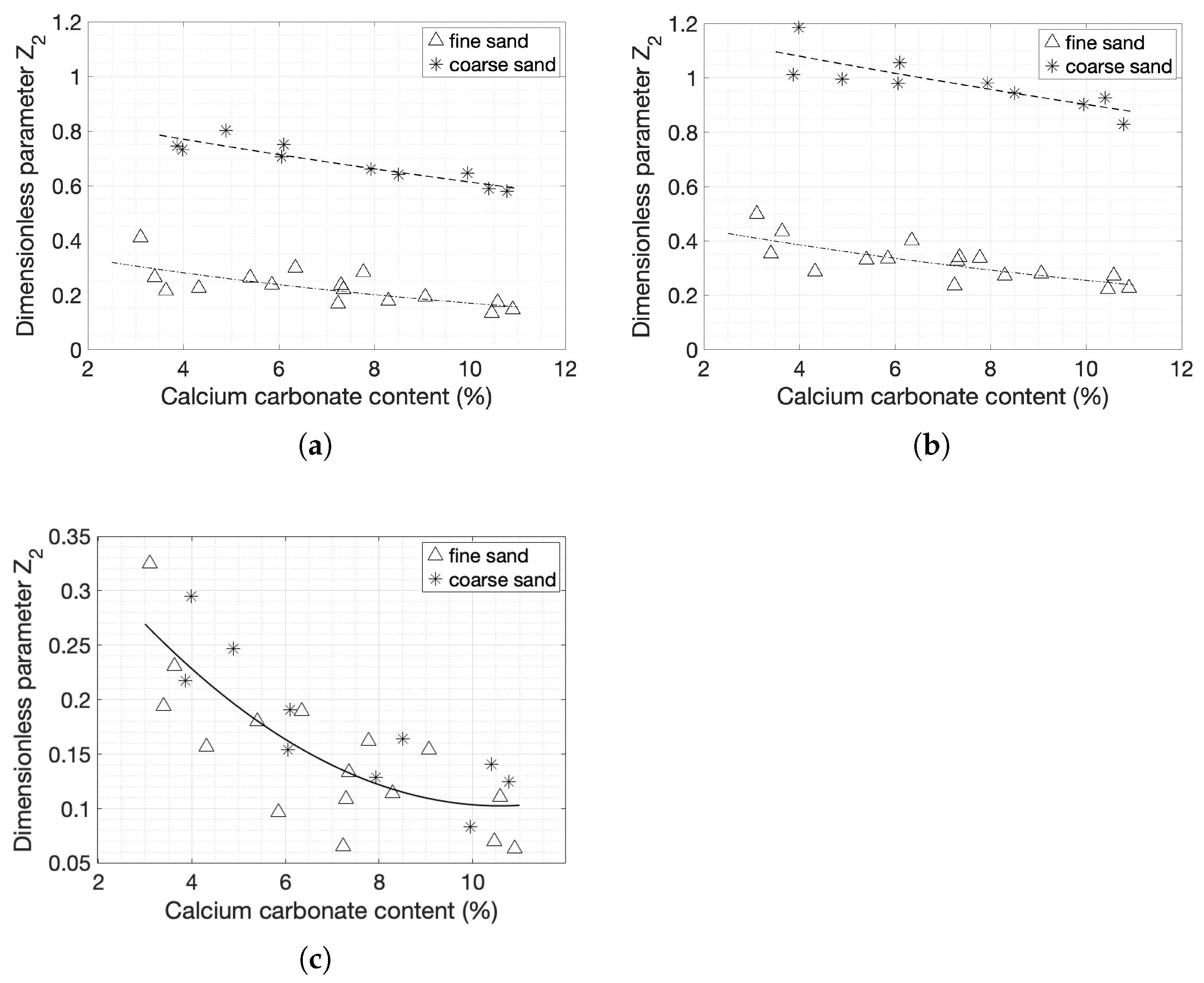 Materials 14 04735 g016