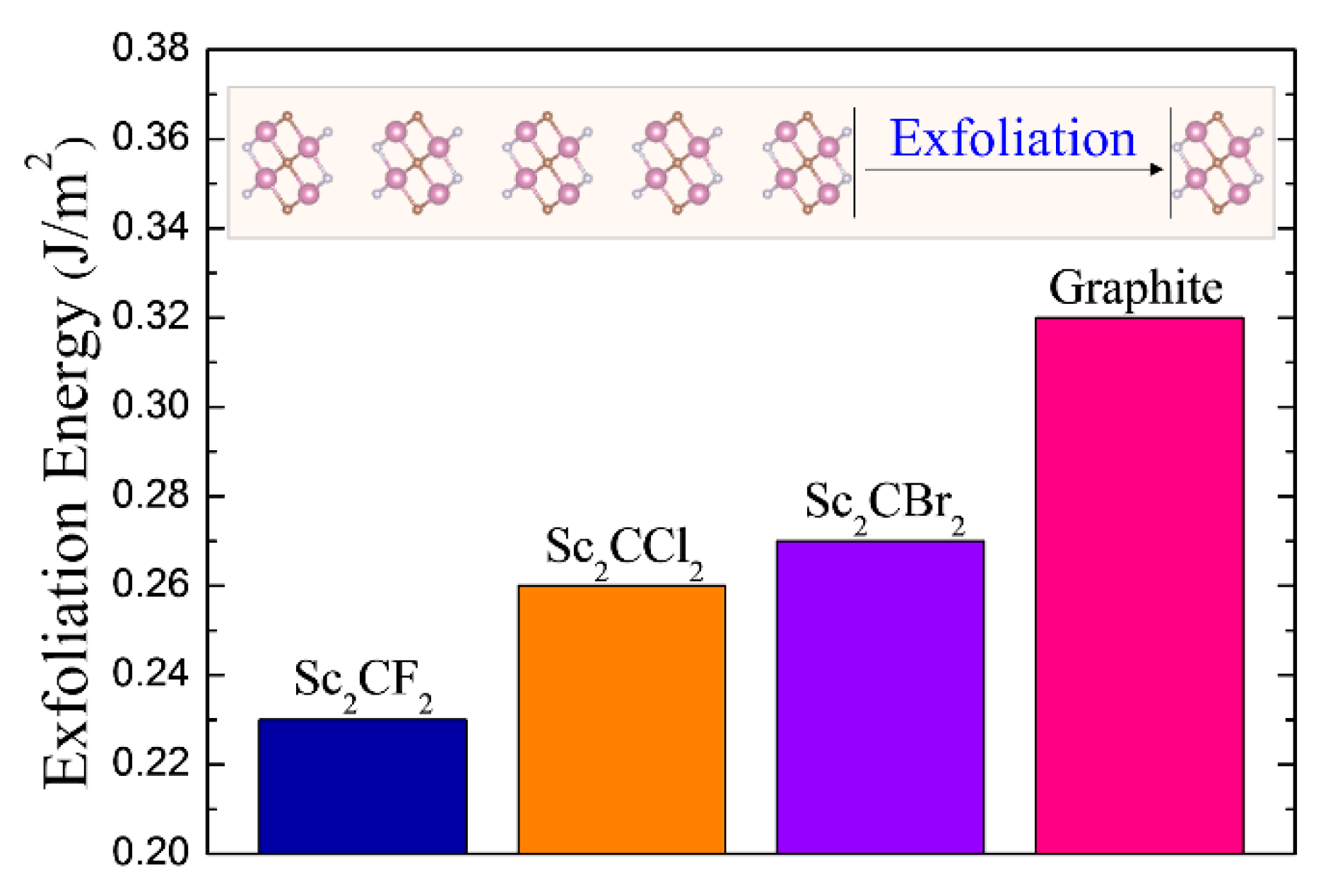 Materials 14 04739 g002