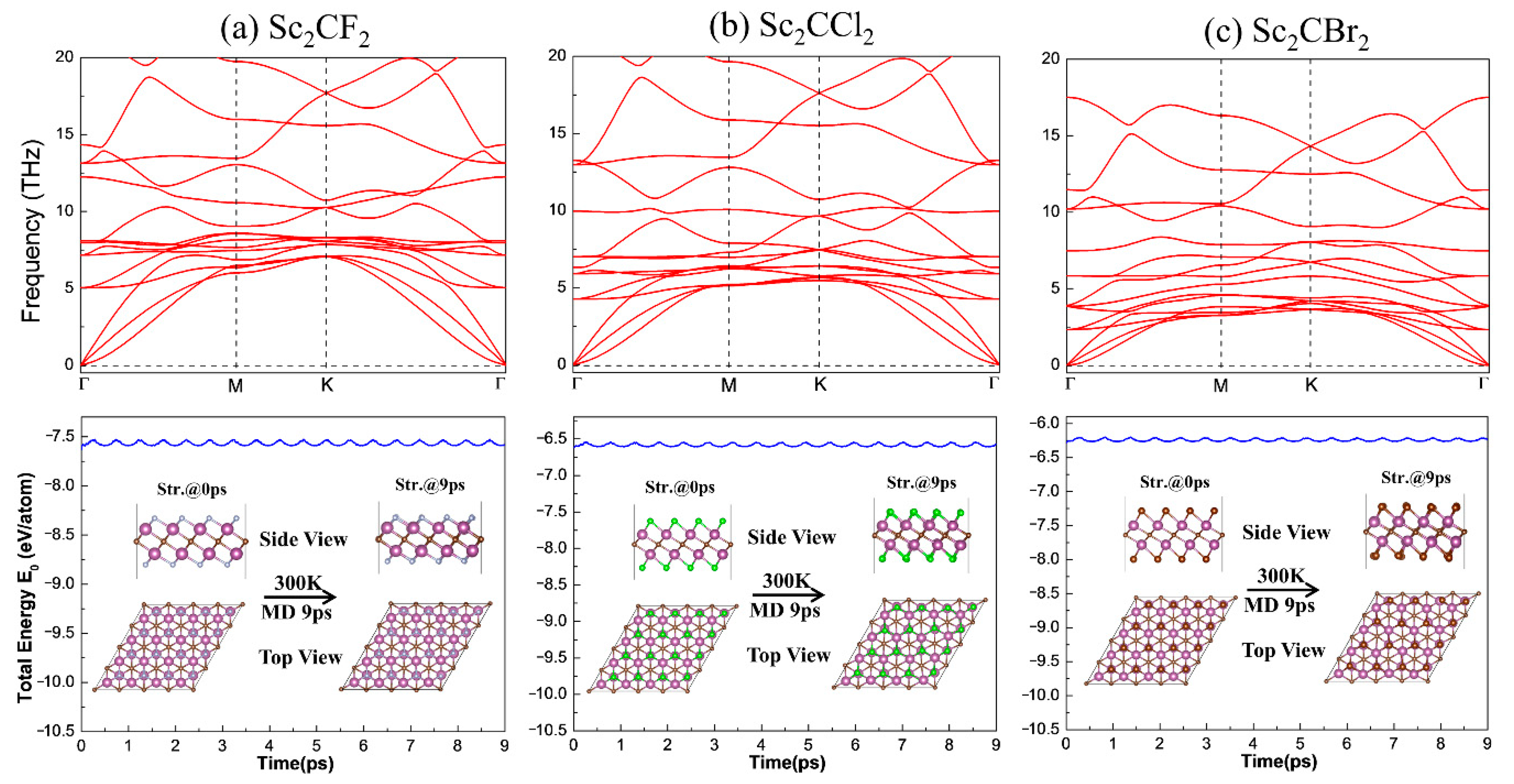 Materials 14 04739 g003