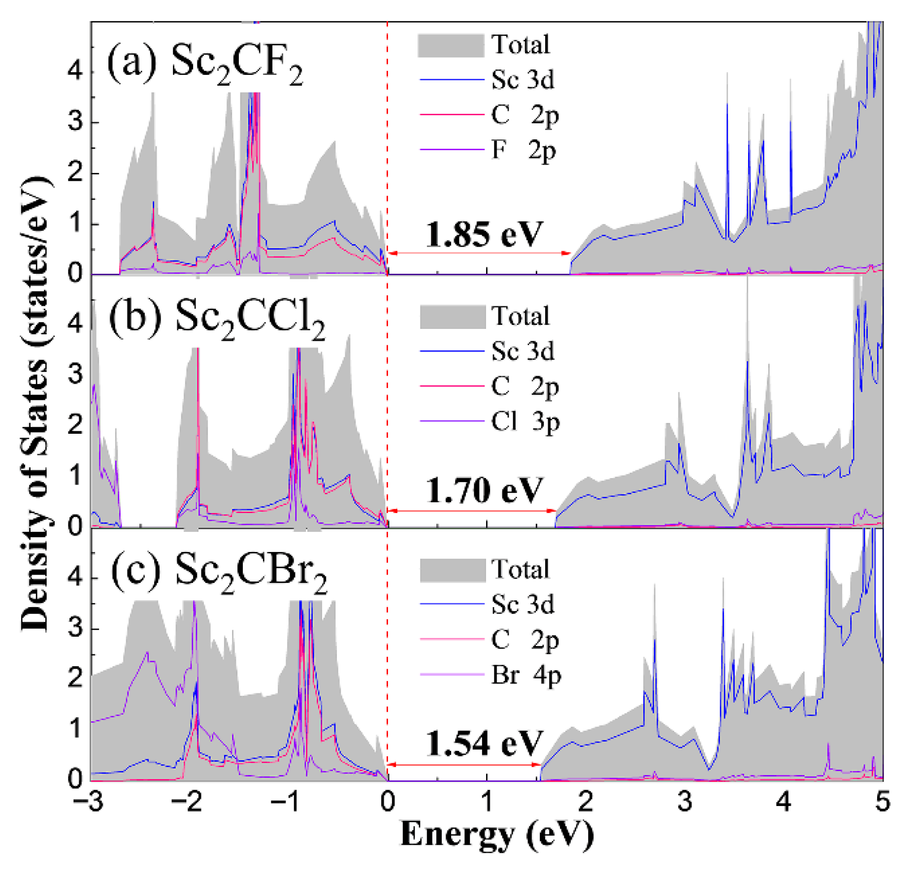 Materials 14 04739 g004