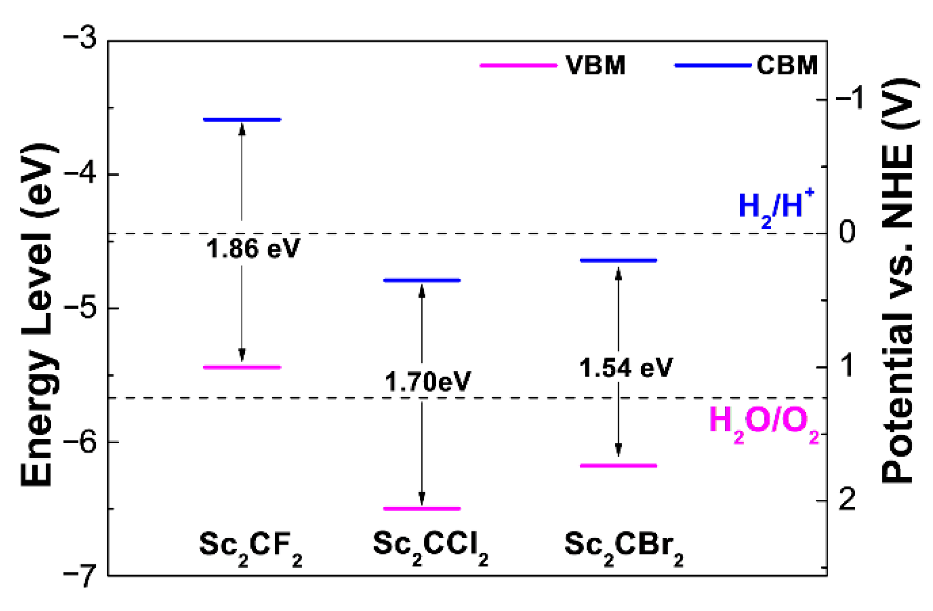 Materials 14 04739 g005