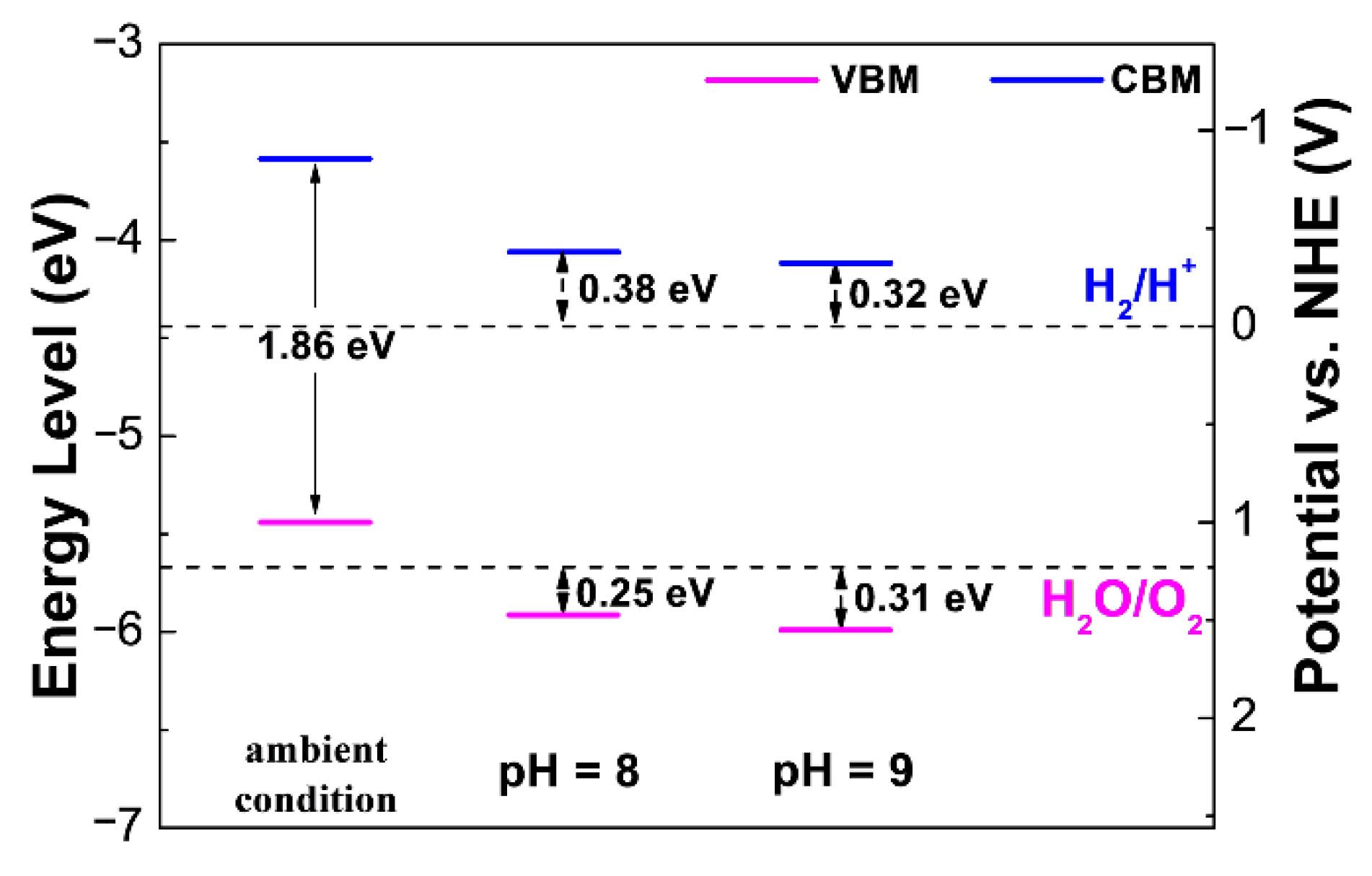 Materials 14 04739 g006