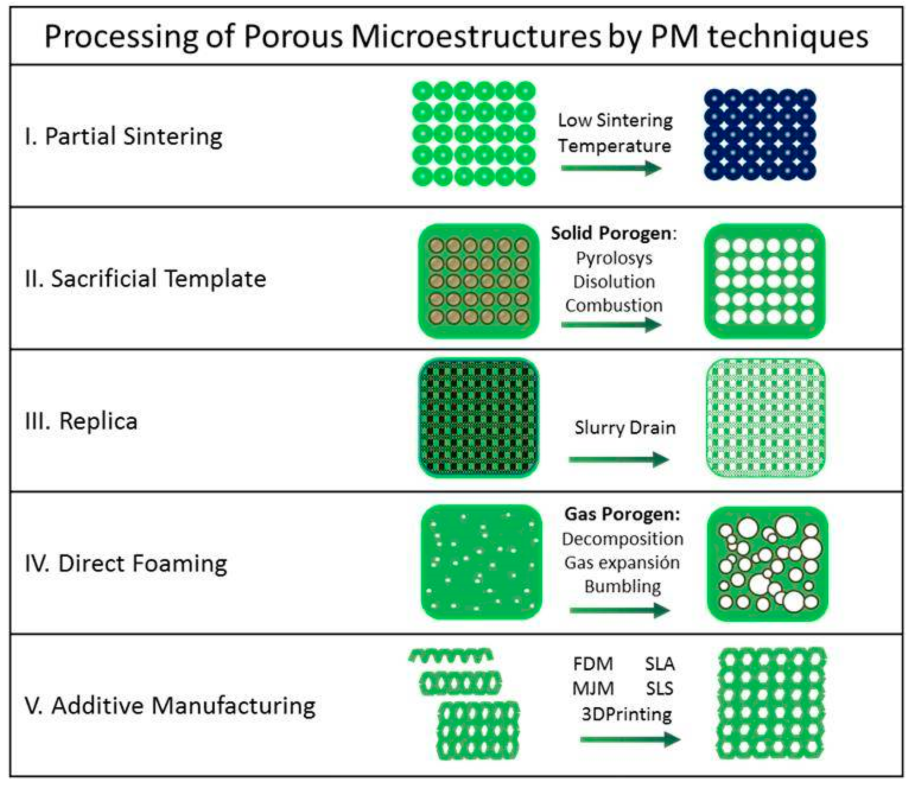 Materials 14 04744 g001 Materials 14 04744 g001