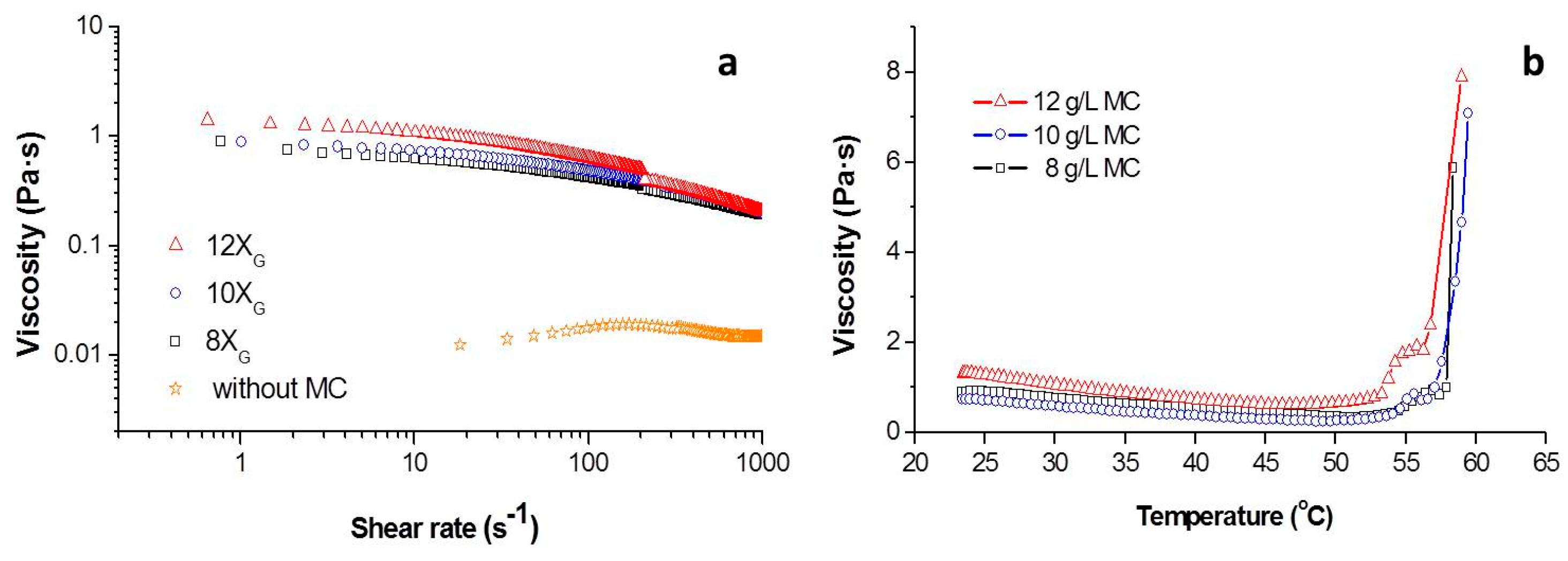Materials 14 04744 g002 Materials 14 04744 g002