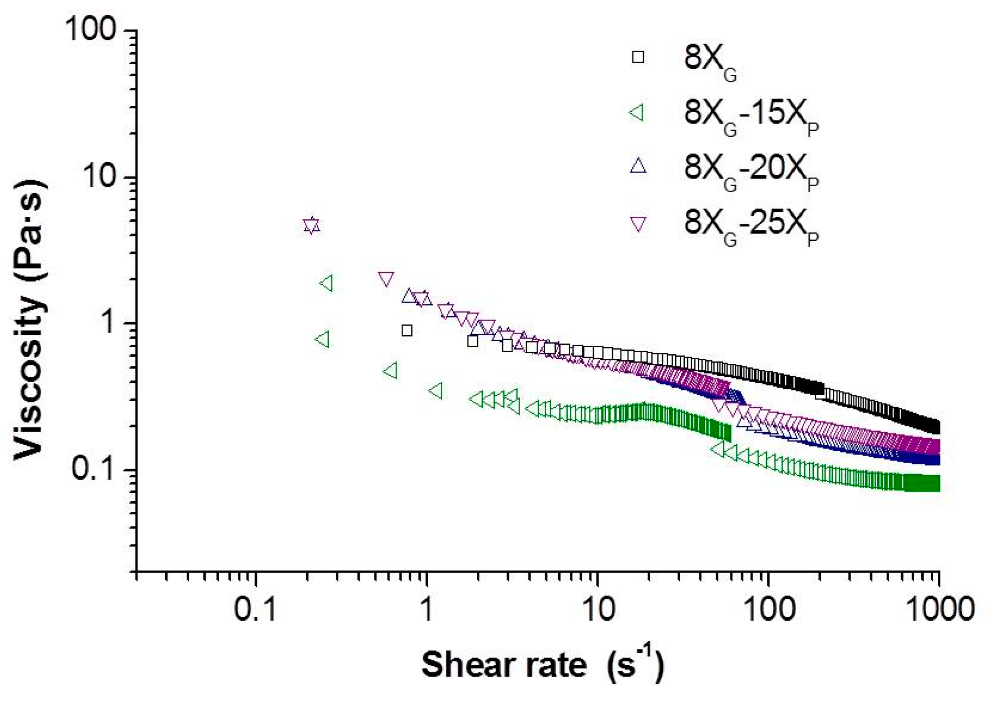 Materials 14 04744 g004 Materials 14 04744 g004