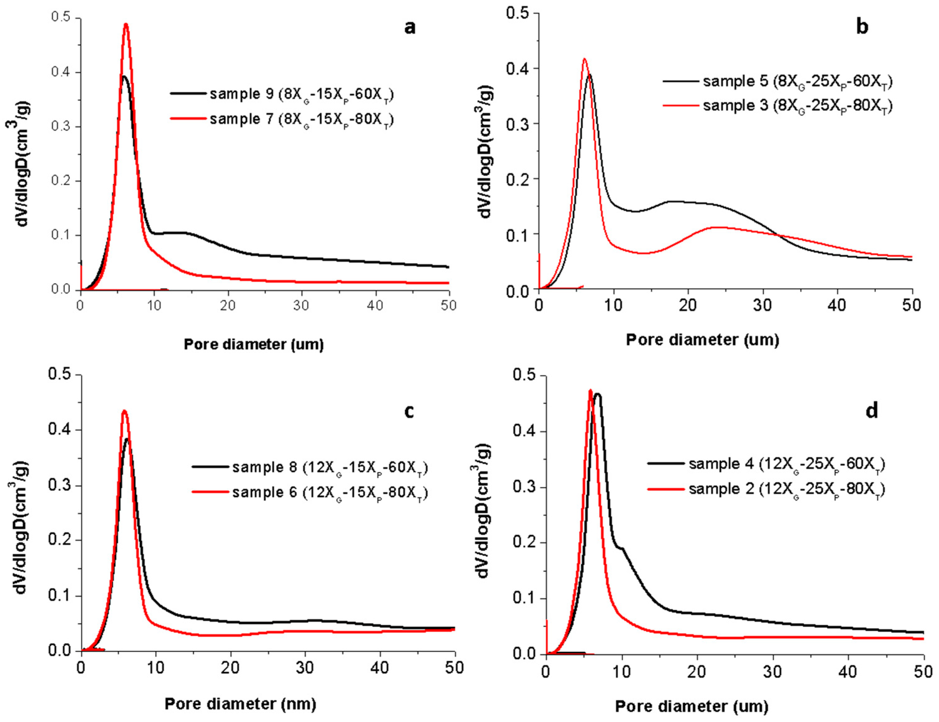 Materials 14 04744 g005 Materials 14 04744 g005