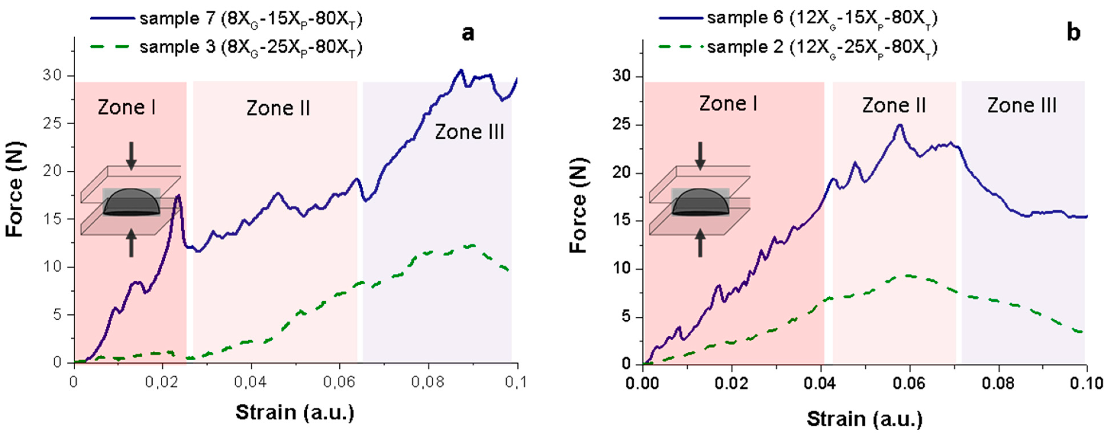 Materials 14 04744 g006 Materials 14 04744 g006