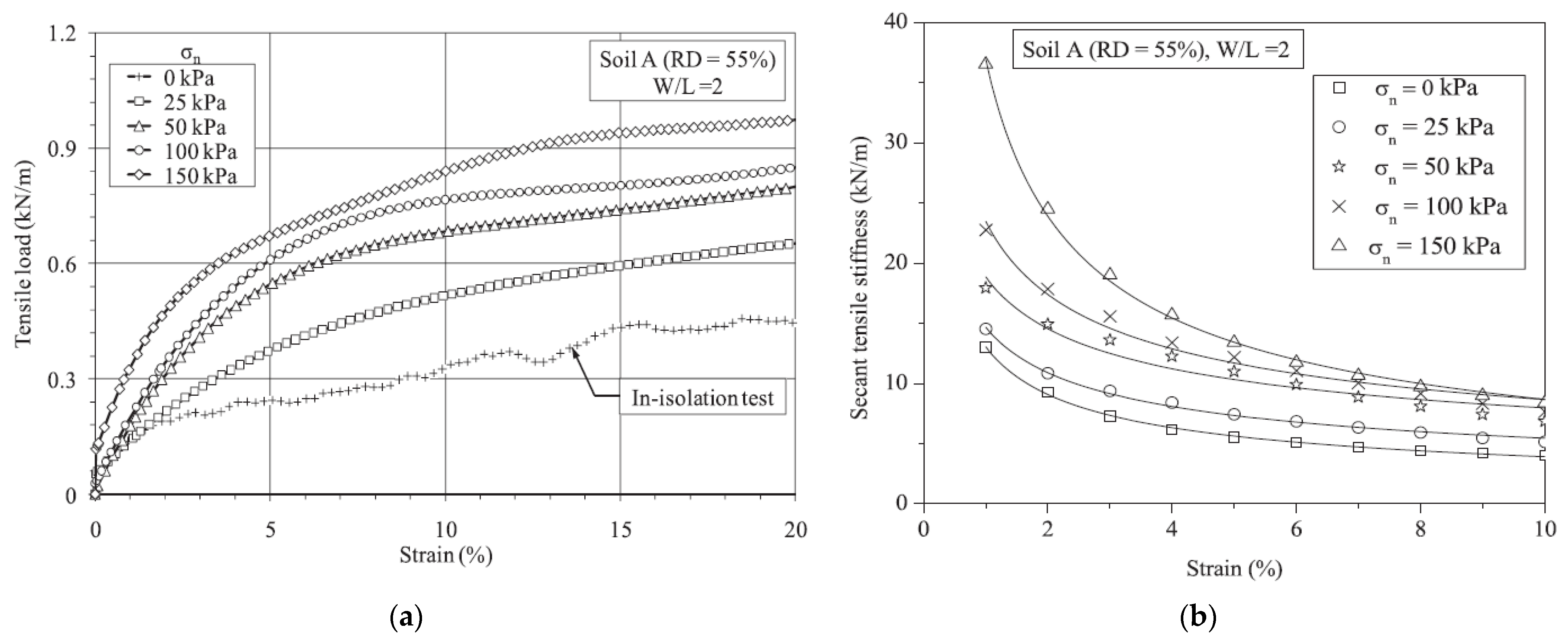 Materials 14 04745 g005