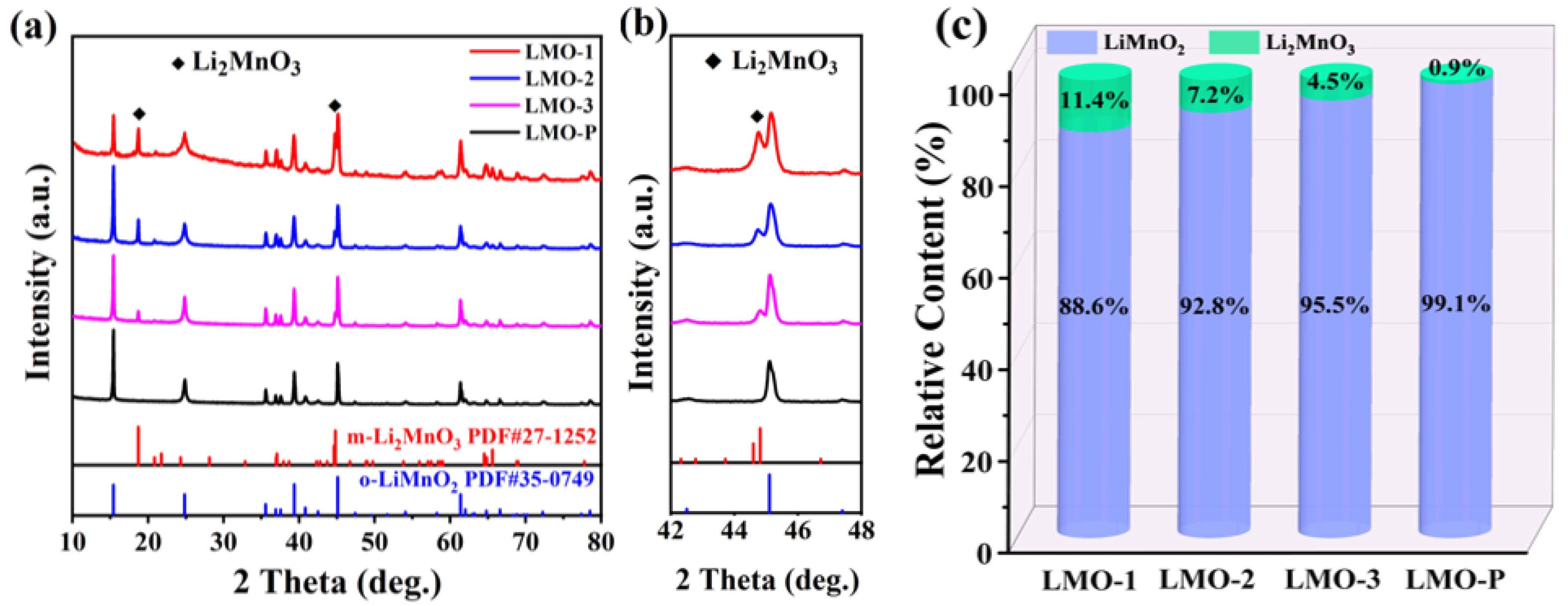 Materials 14 04751 g001