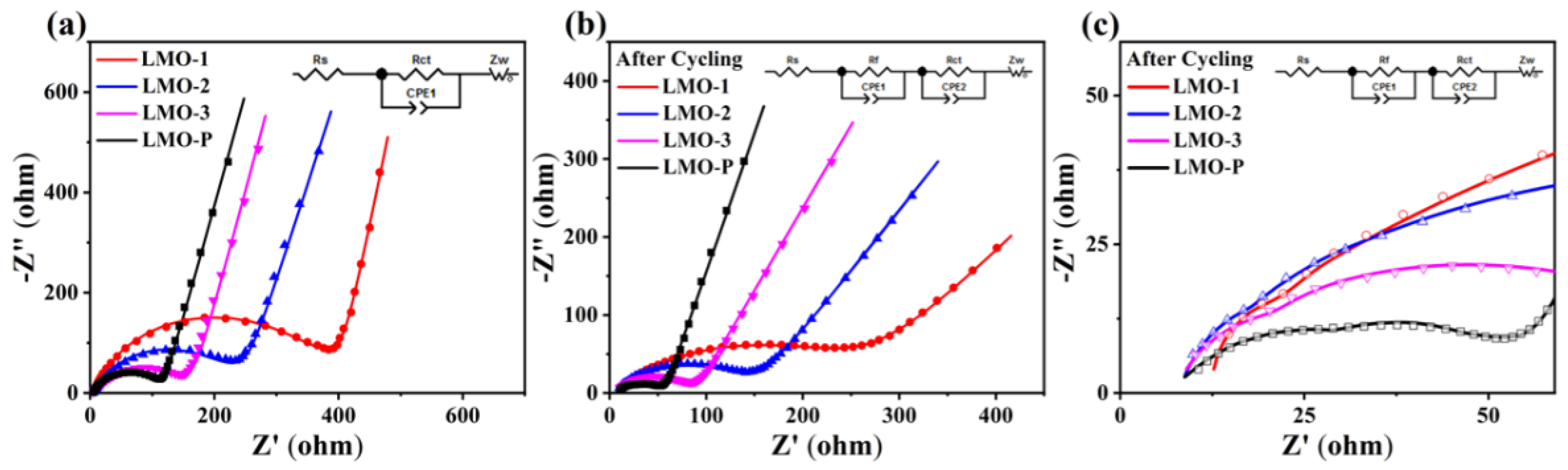 Materials 14 04751 g009