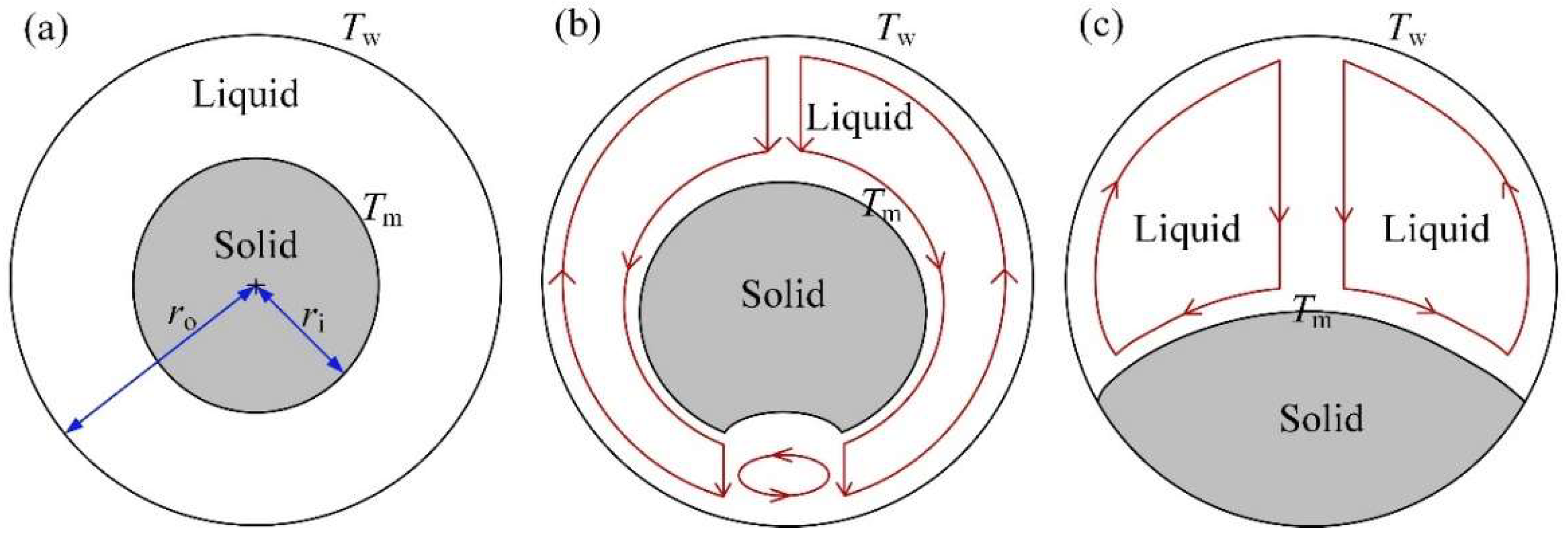 Materials 14 04752 g001
