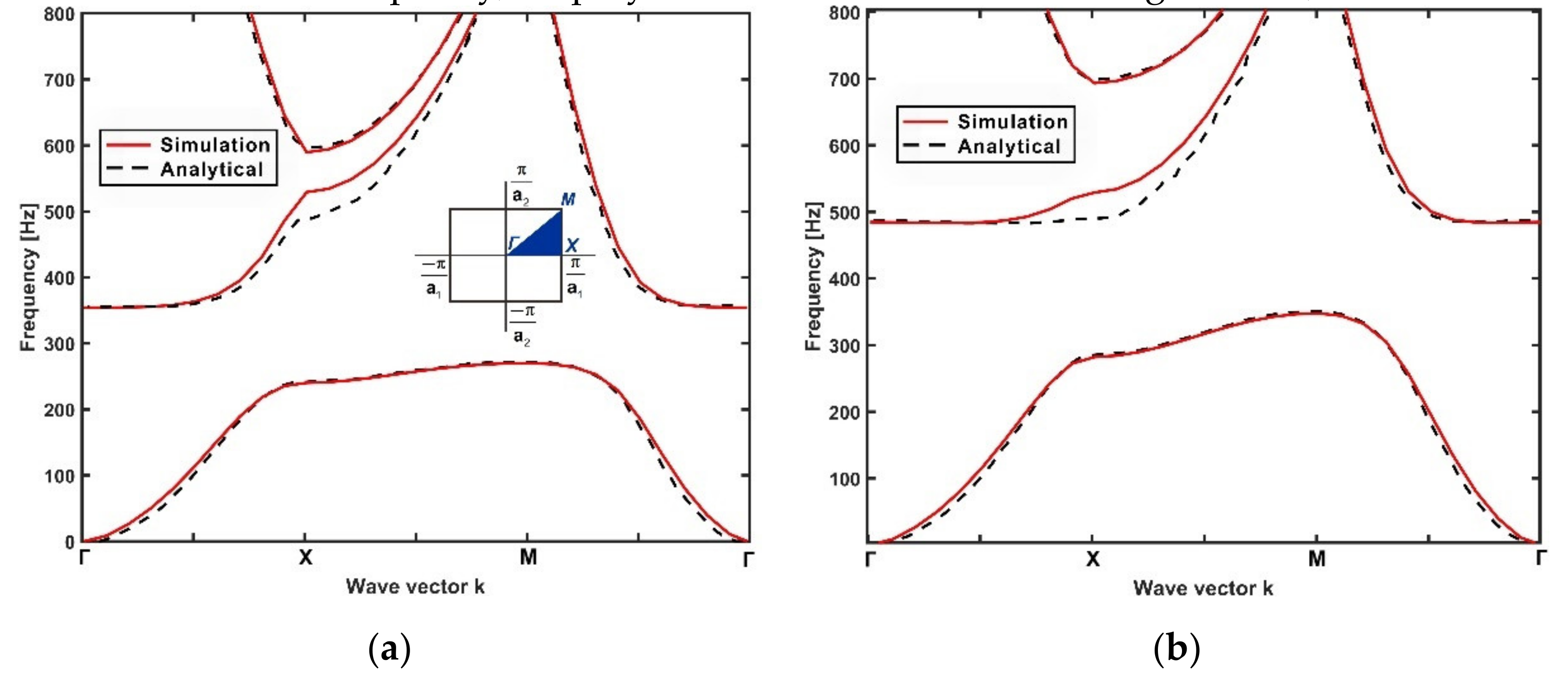 Materials 14 04759 g002