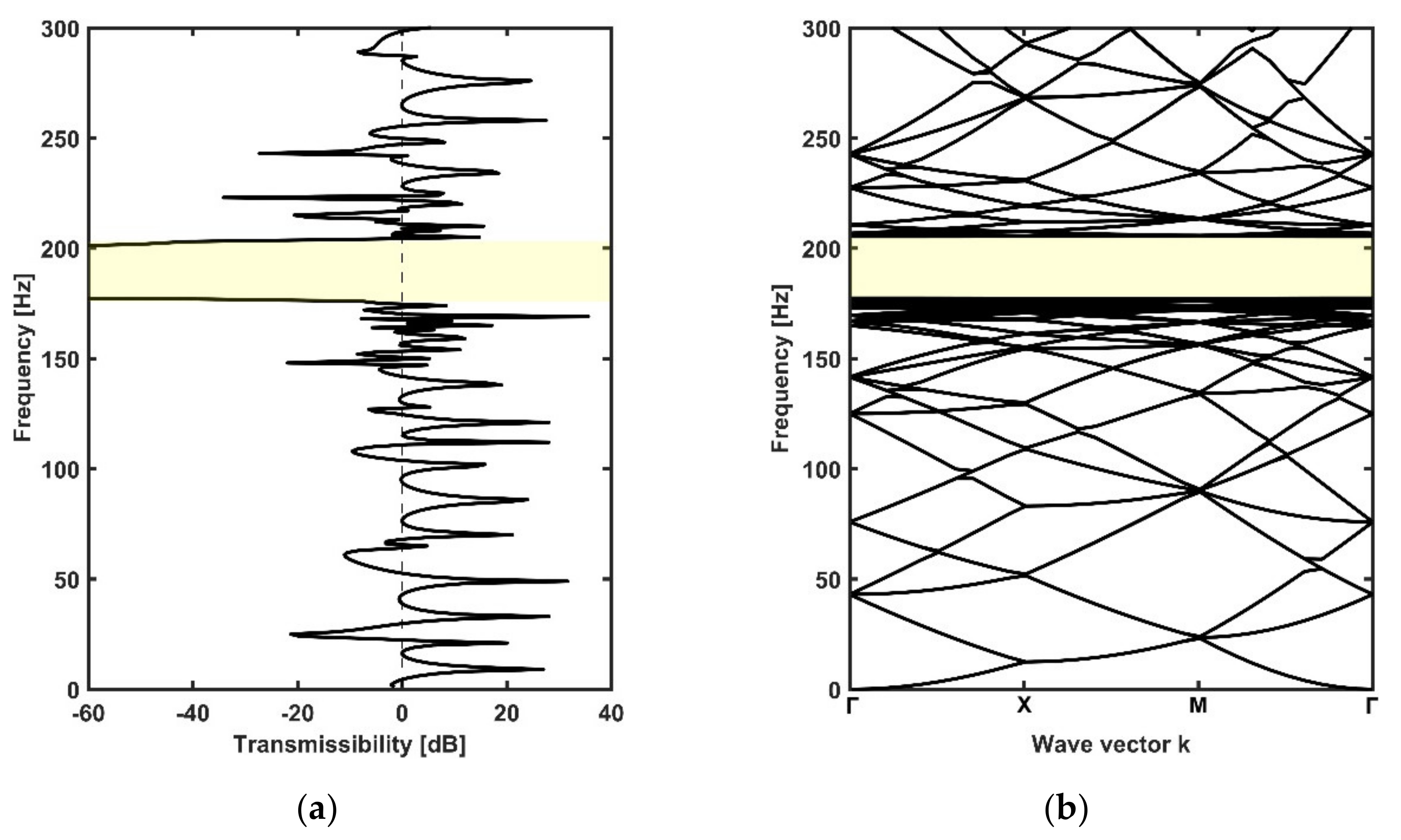 Materials 14 04759 g004