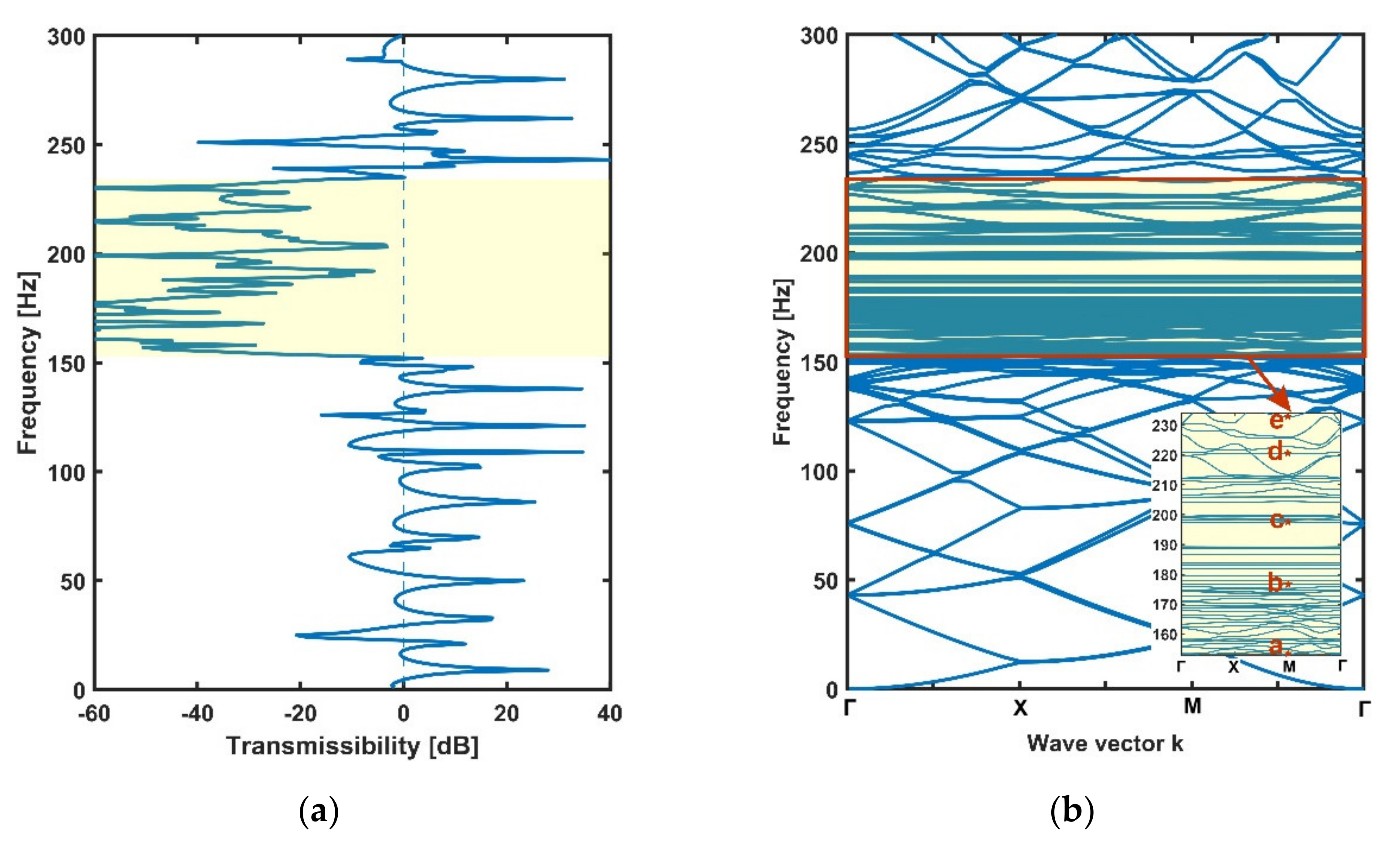 Materials 14 04759 g009