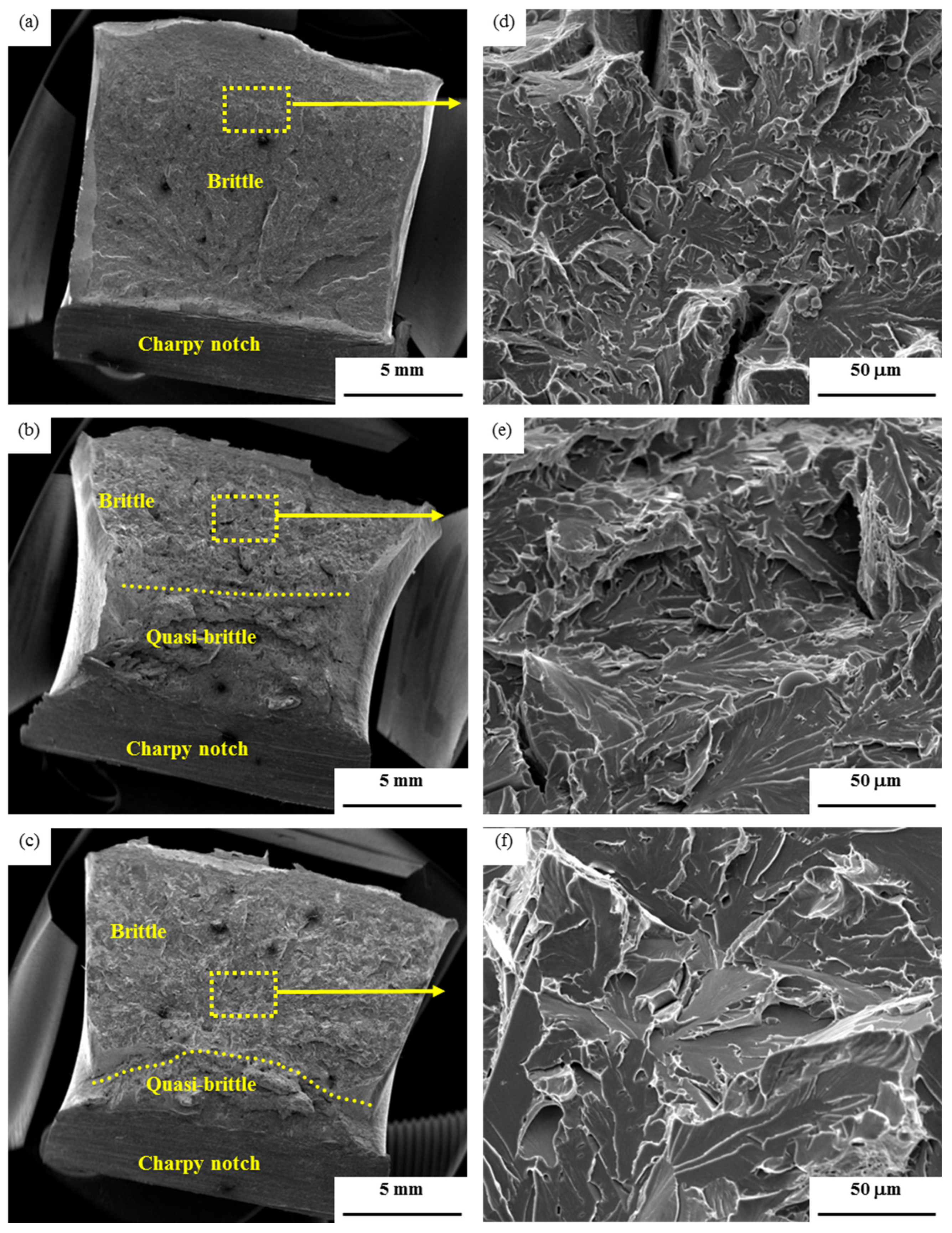 Materials 14 04760 g007 Materials 14 04760 g007