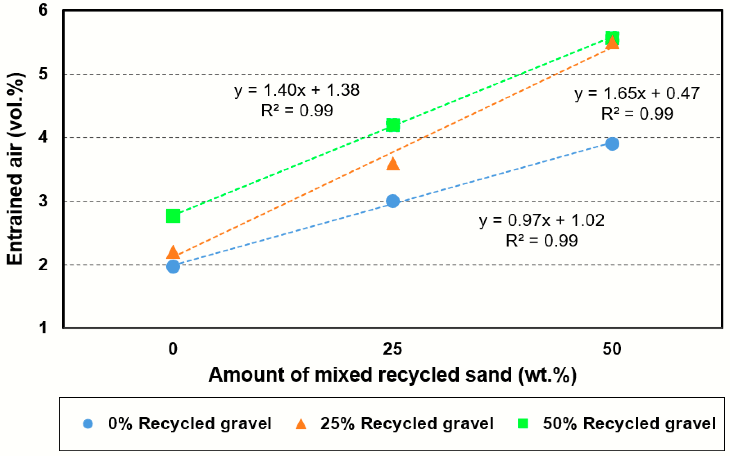 Materials 14 04762 g005 Materials 14 04762 g005