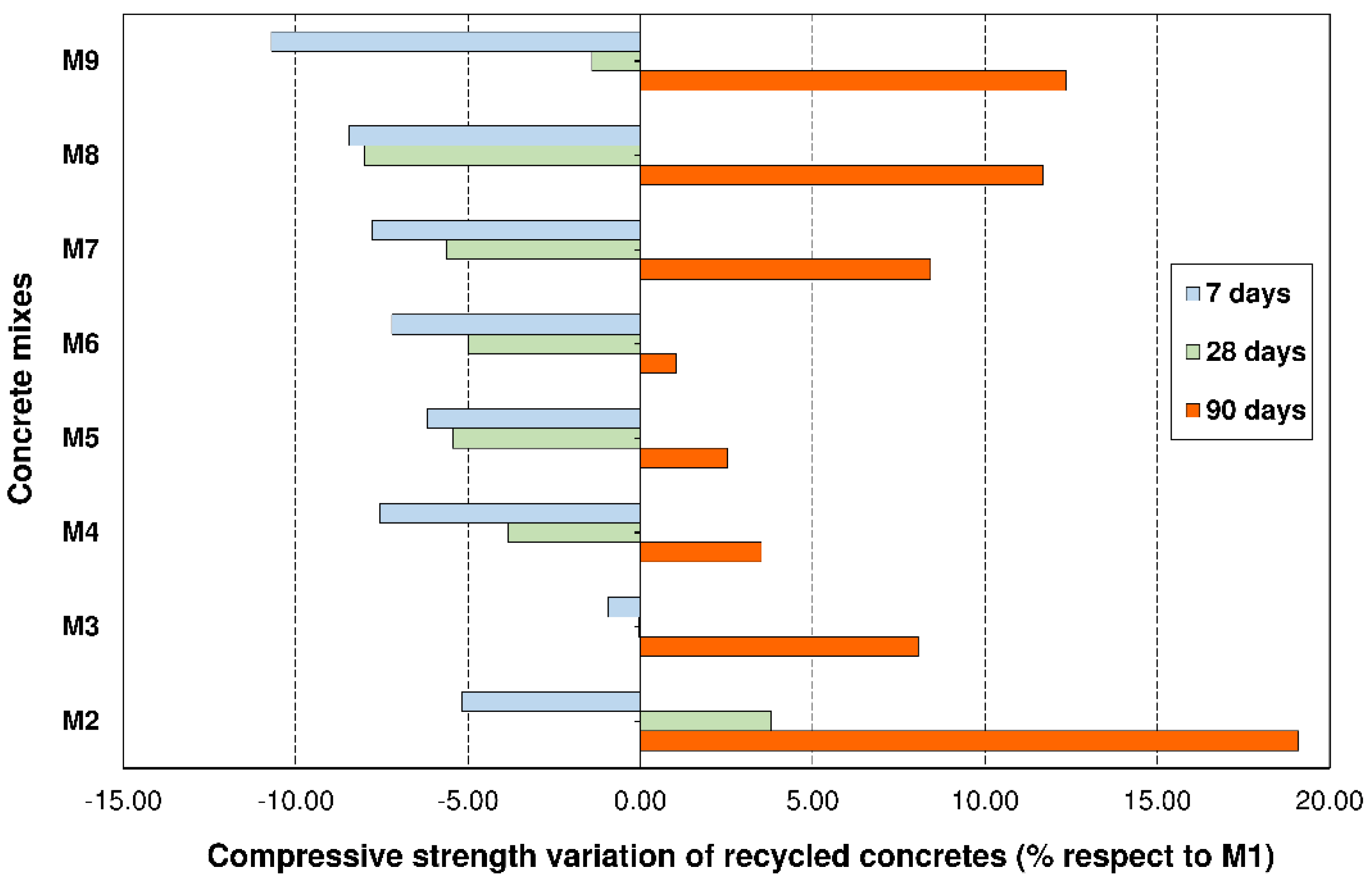 Materials 14 04762 g006 Materials 14 04762 g006