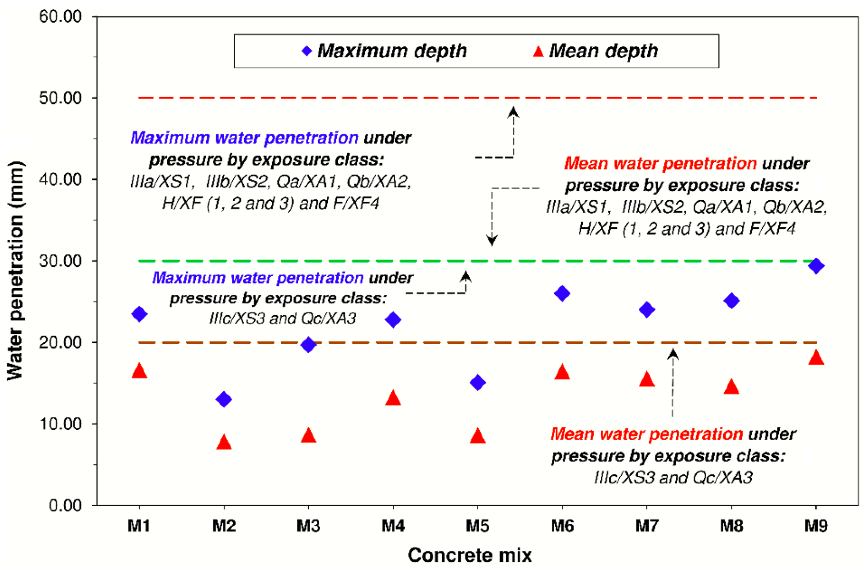 Materials 14 04762 g009 Materials 14 04762 g009