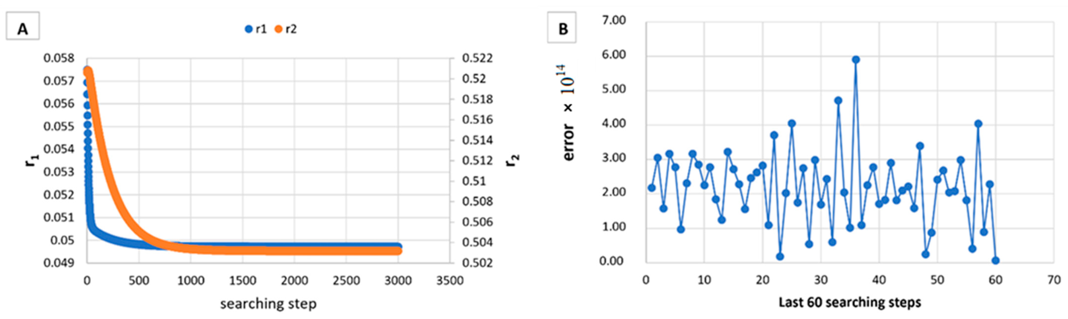 Materials 14 04764 g001