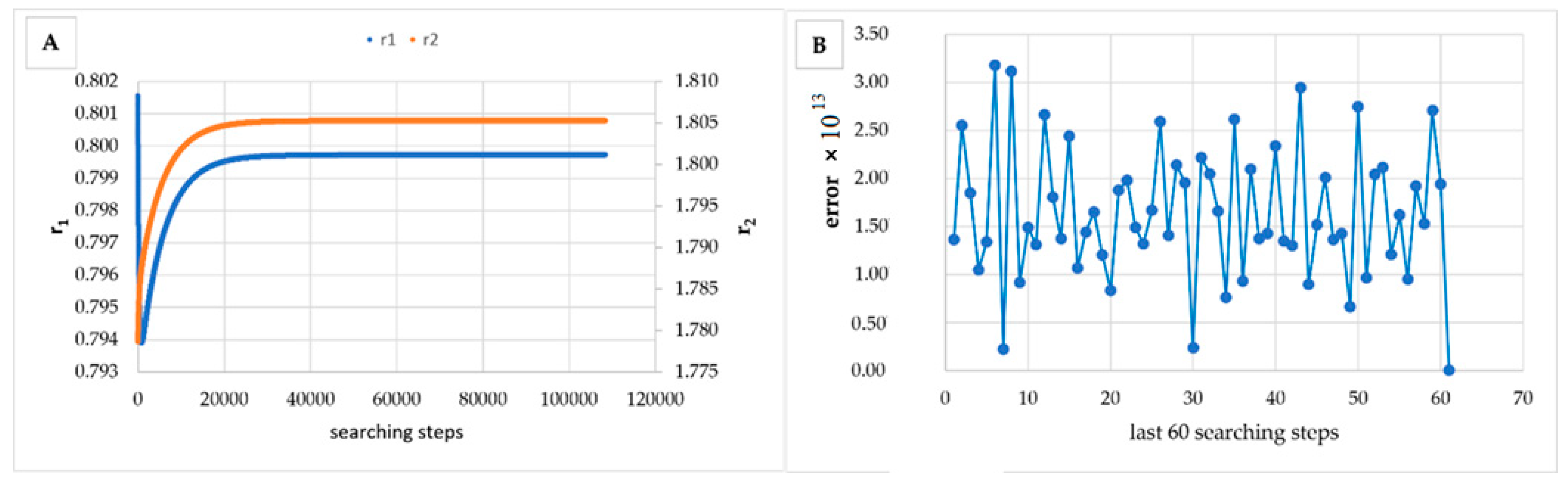 Materials 14 04764 g002