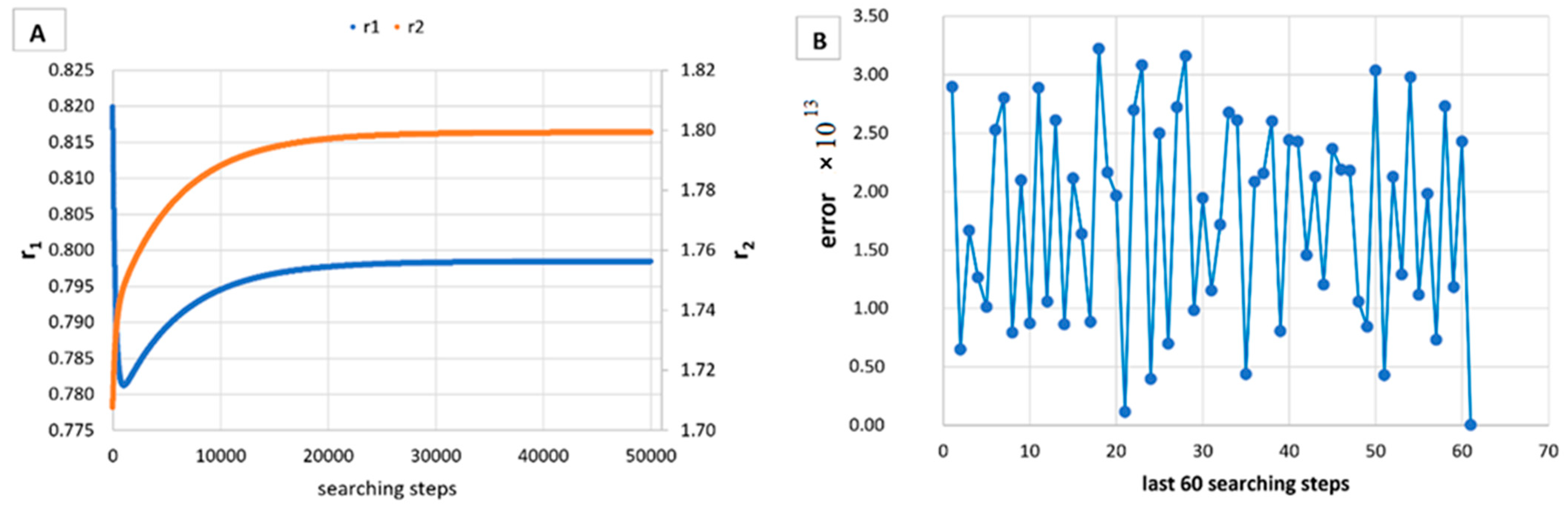 Materials 14 04764 g005