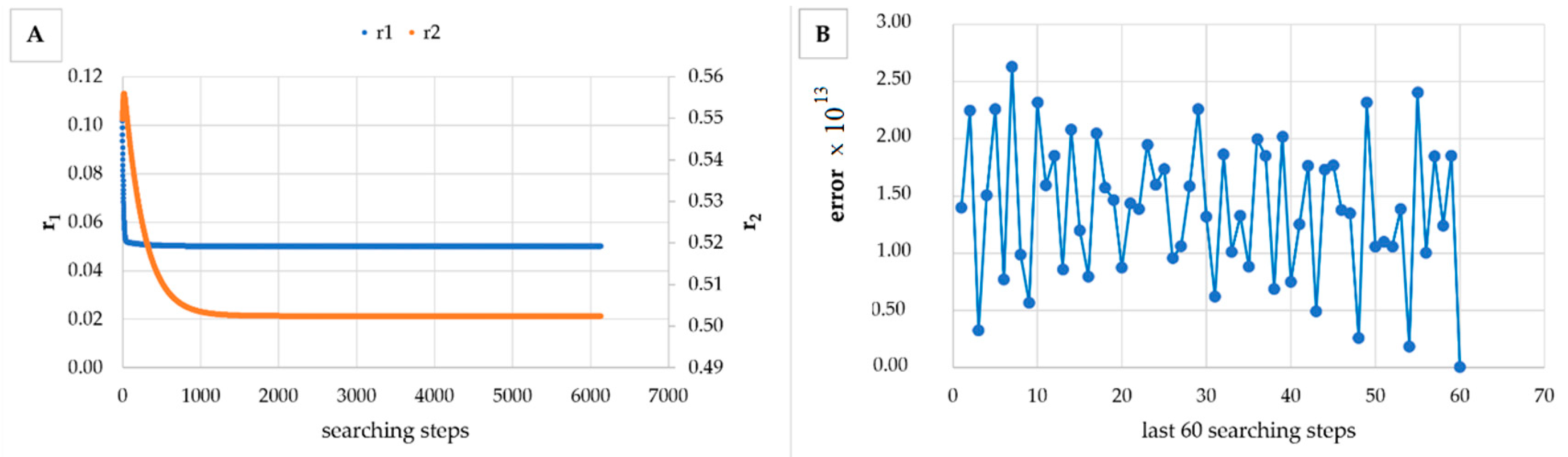Materials 14 04764 g007