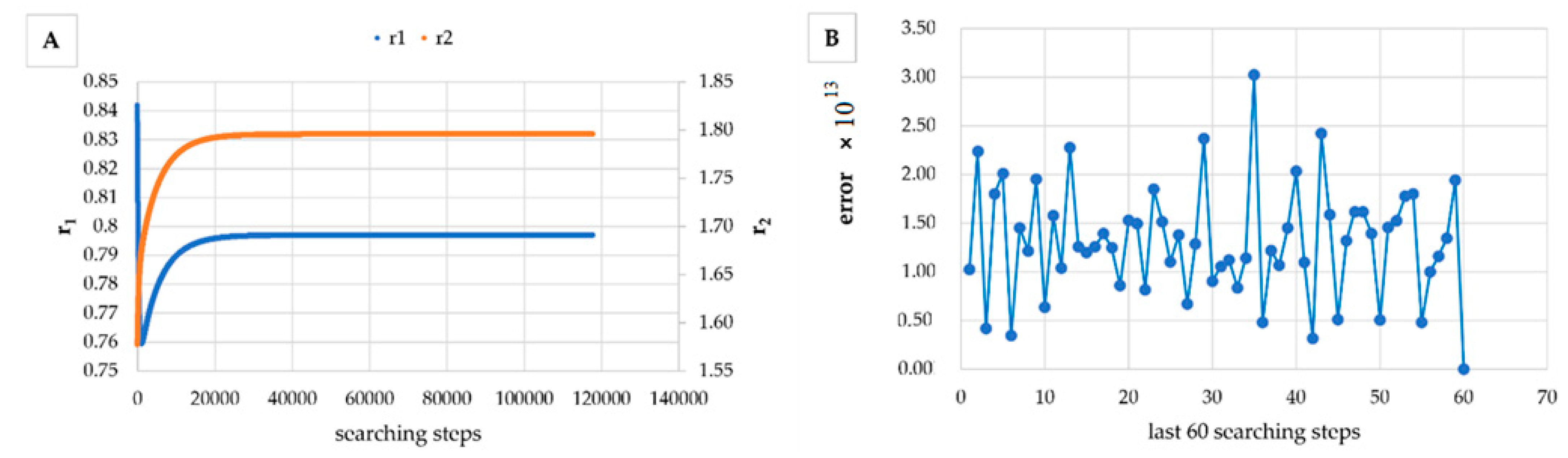 Materials 14 04764 g008