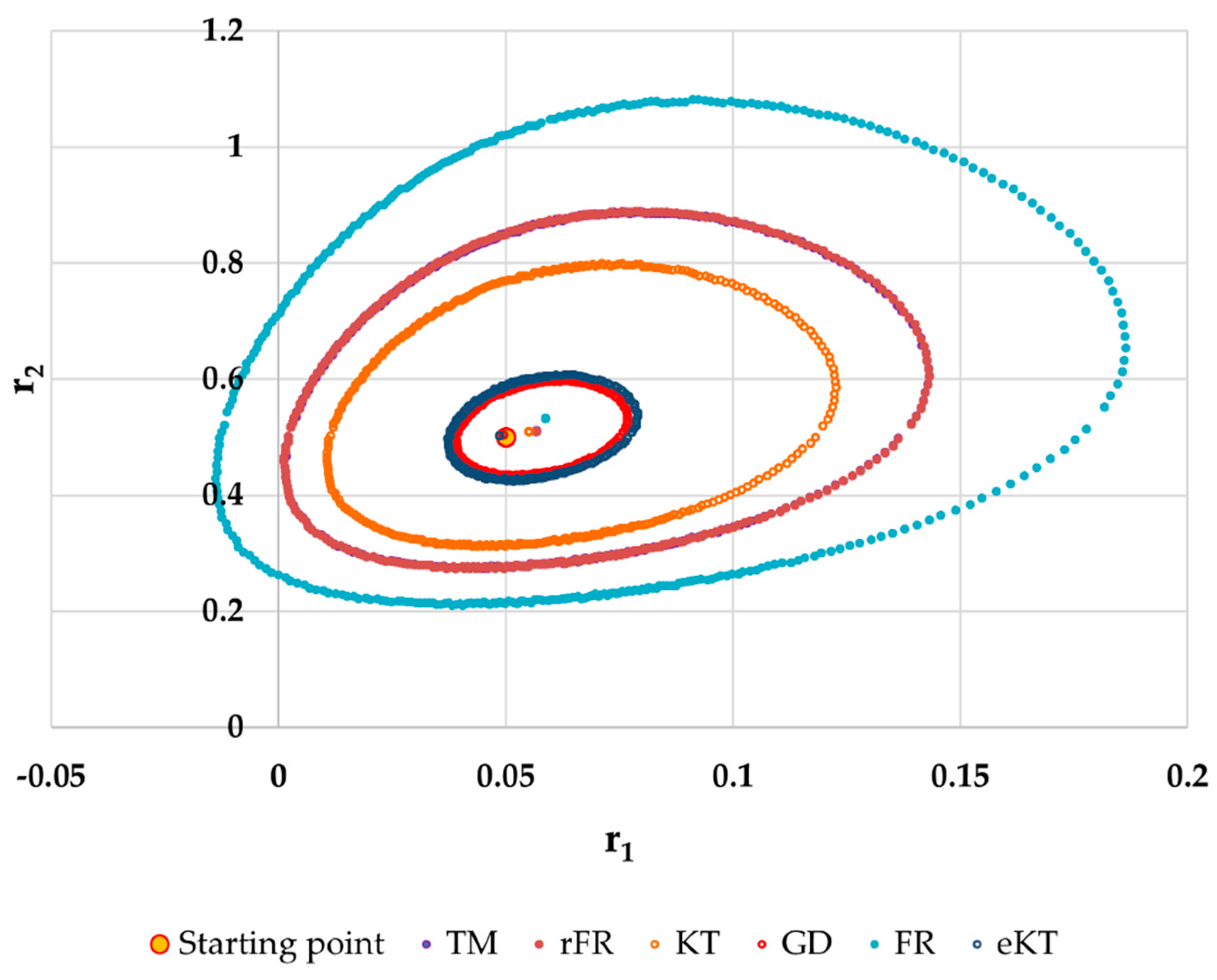 Materials 14 04764 g010