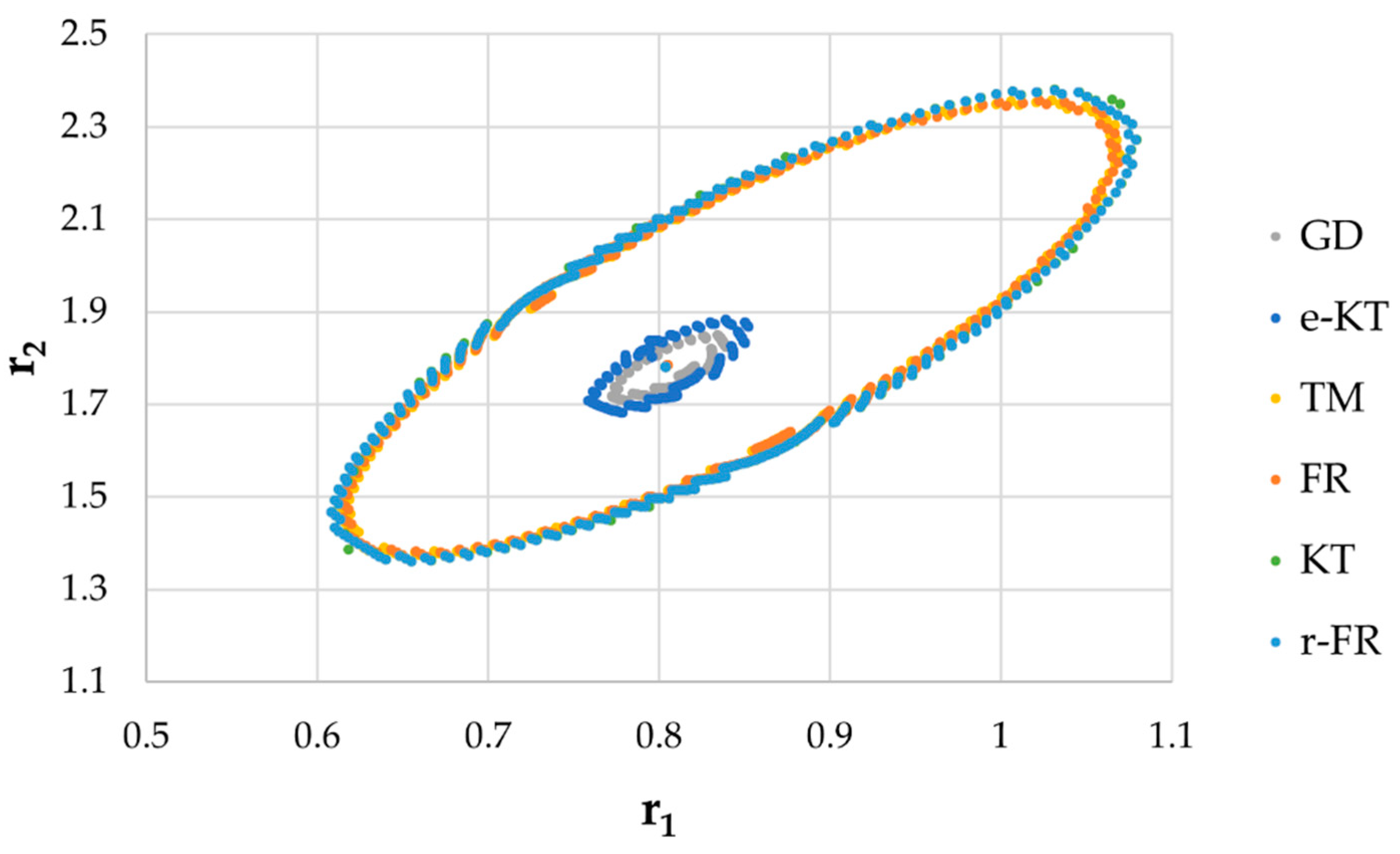 Materials 14 04764 g011