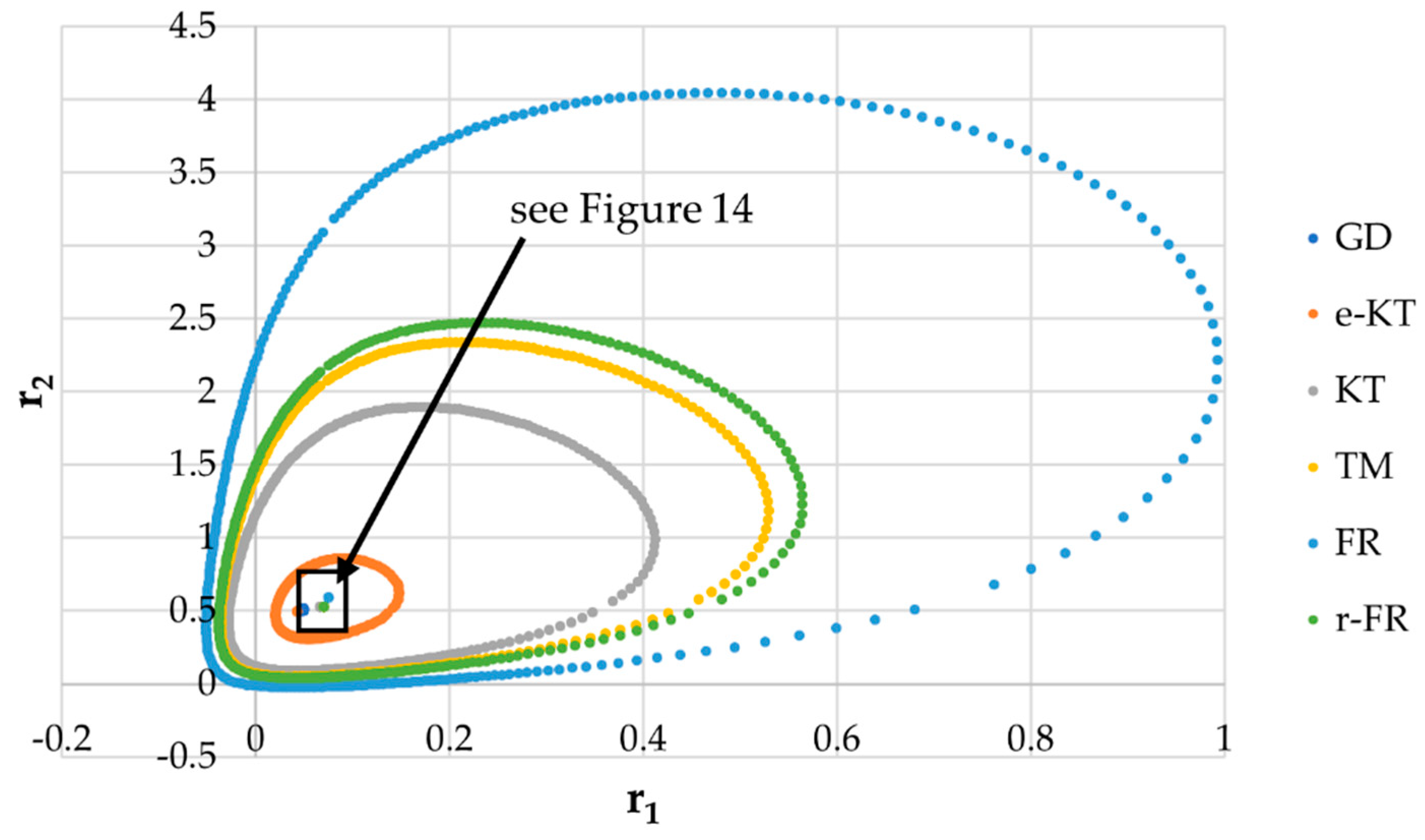 Materials 14 04764 g013
