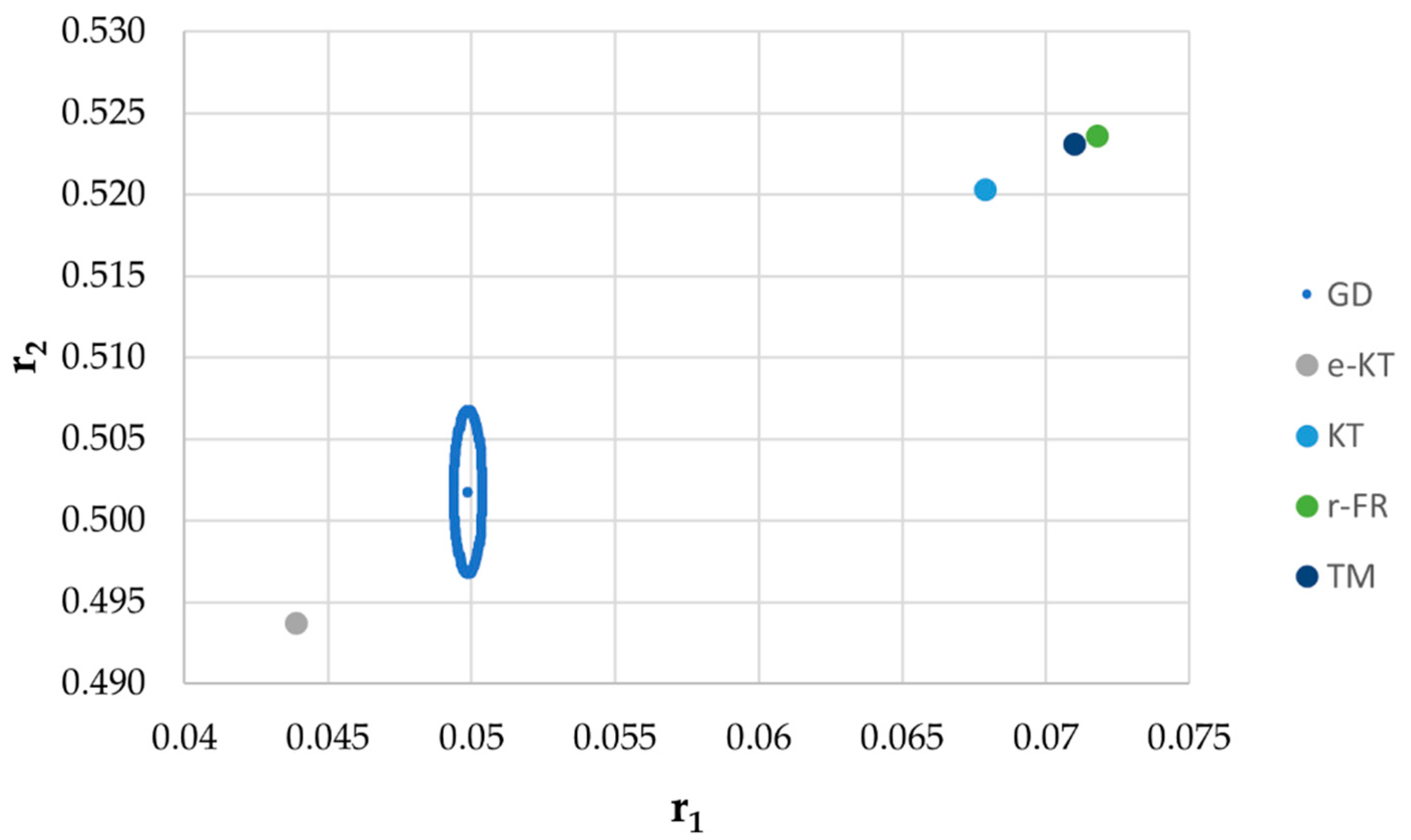 Materials 14 04764 g014