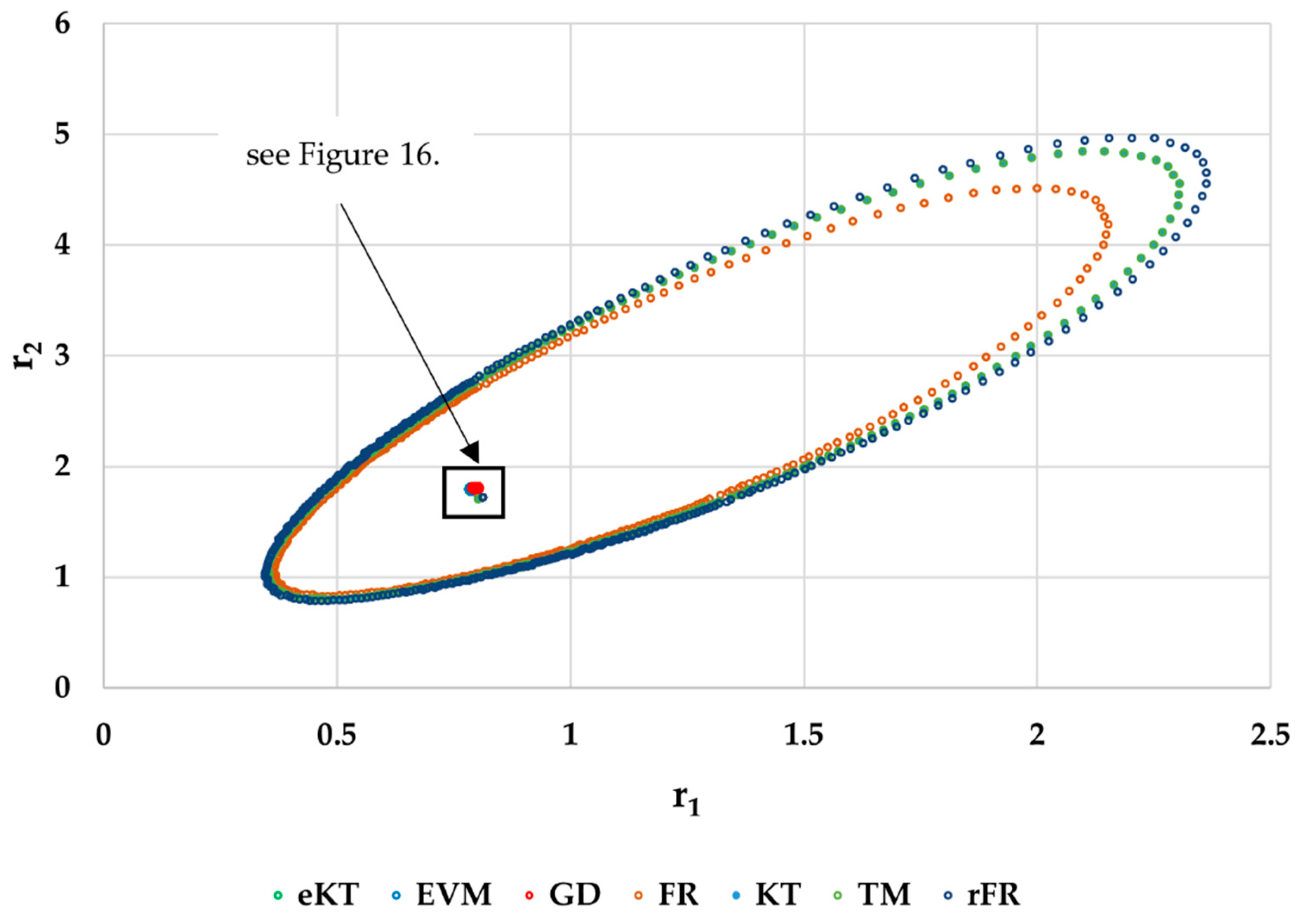 Materials 14 04764 g015