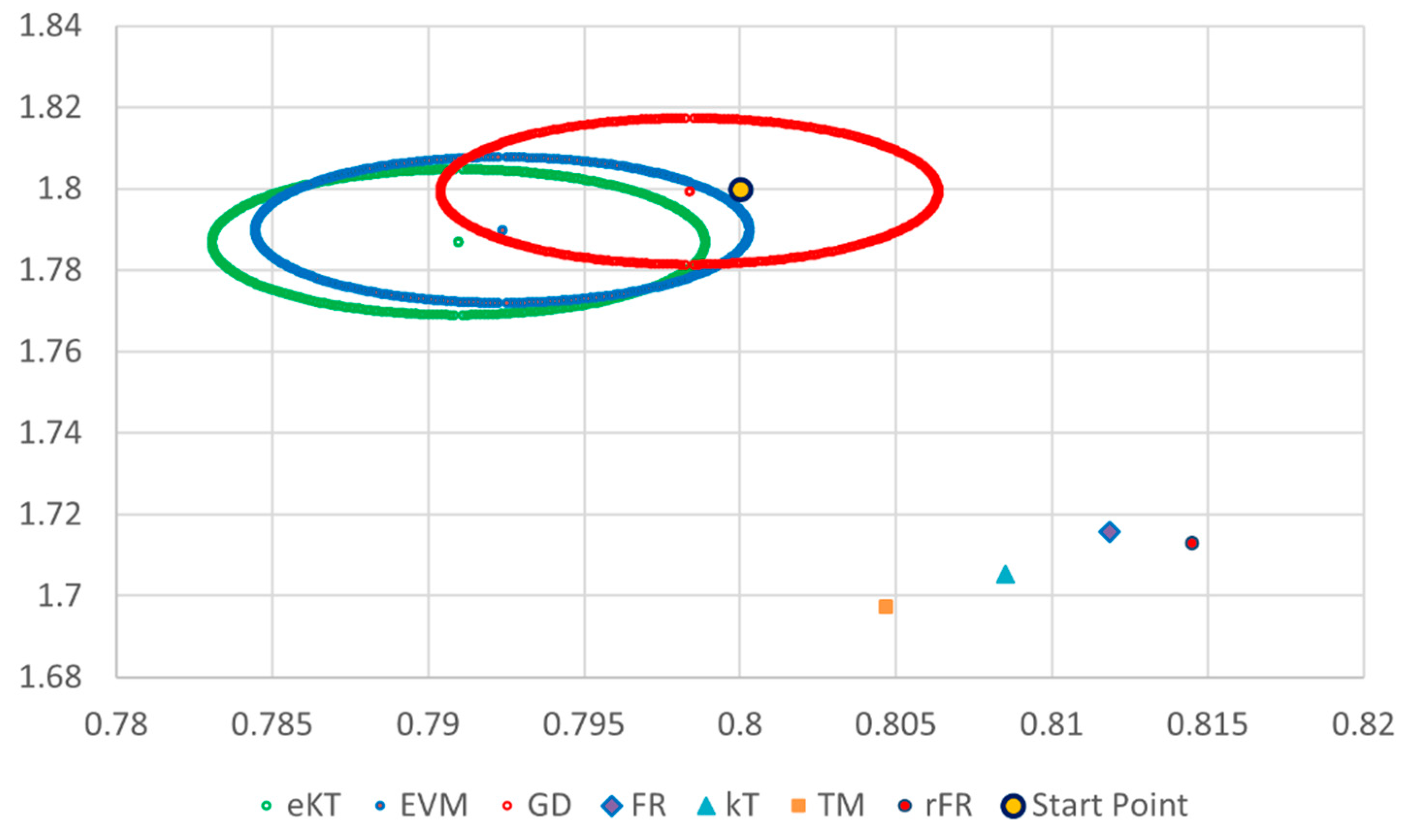 Materials 14 04764 g016