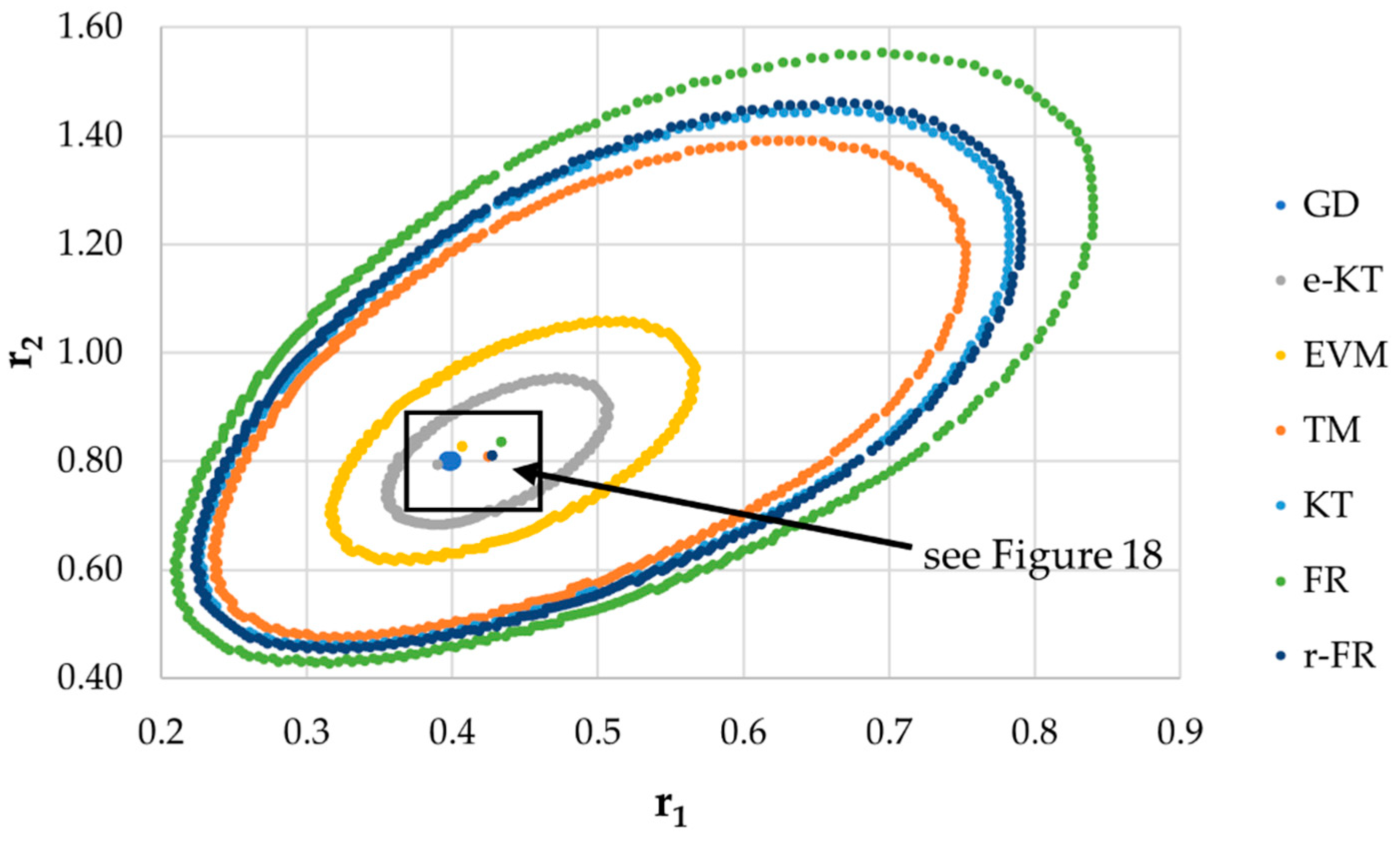 Materials 14 04764 g017
