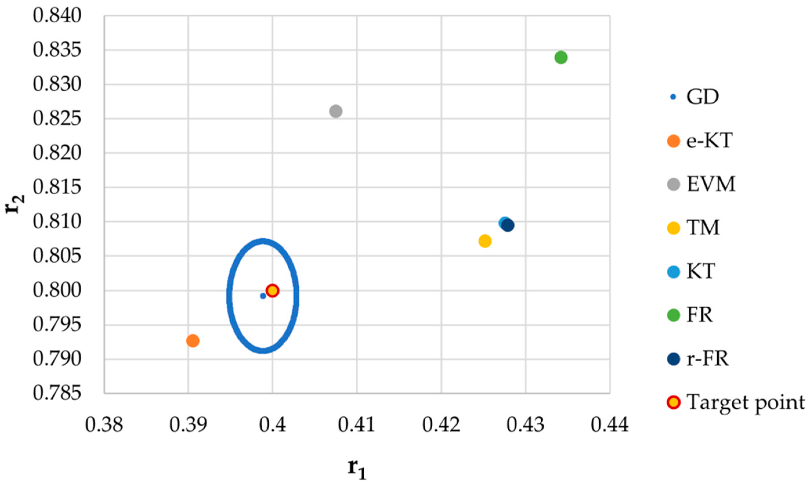 Materials 14 04764 g018