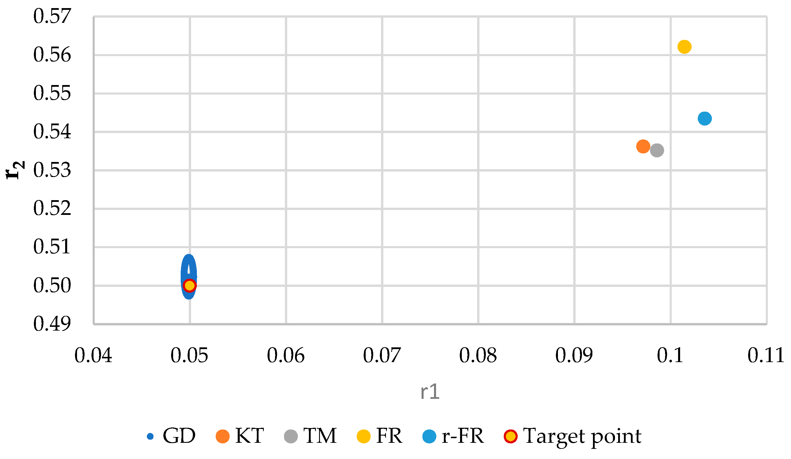 Materials 14 04764 g019