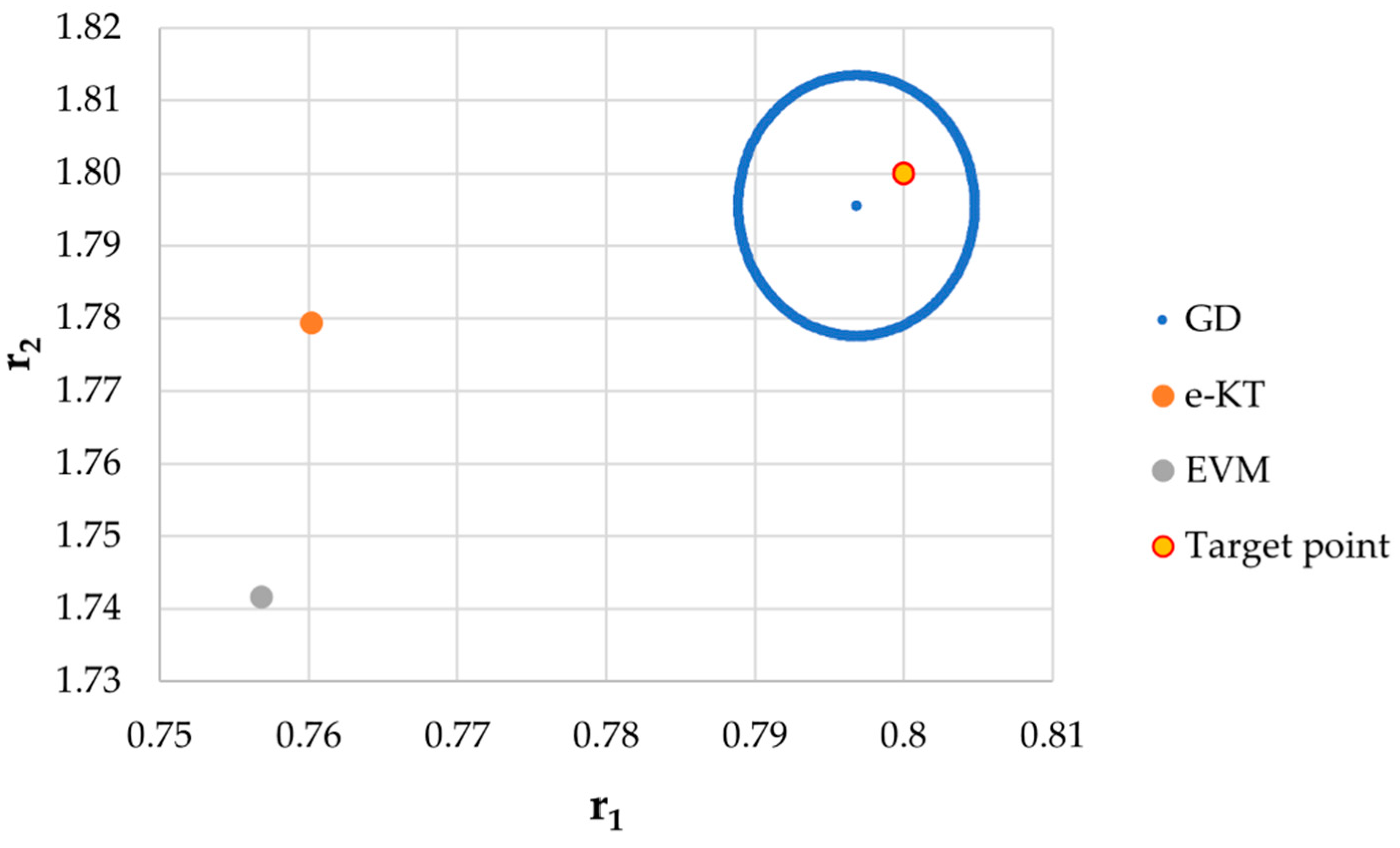 Materials 14 04764 g021