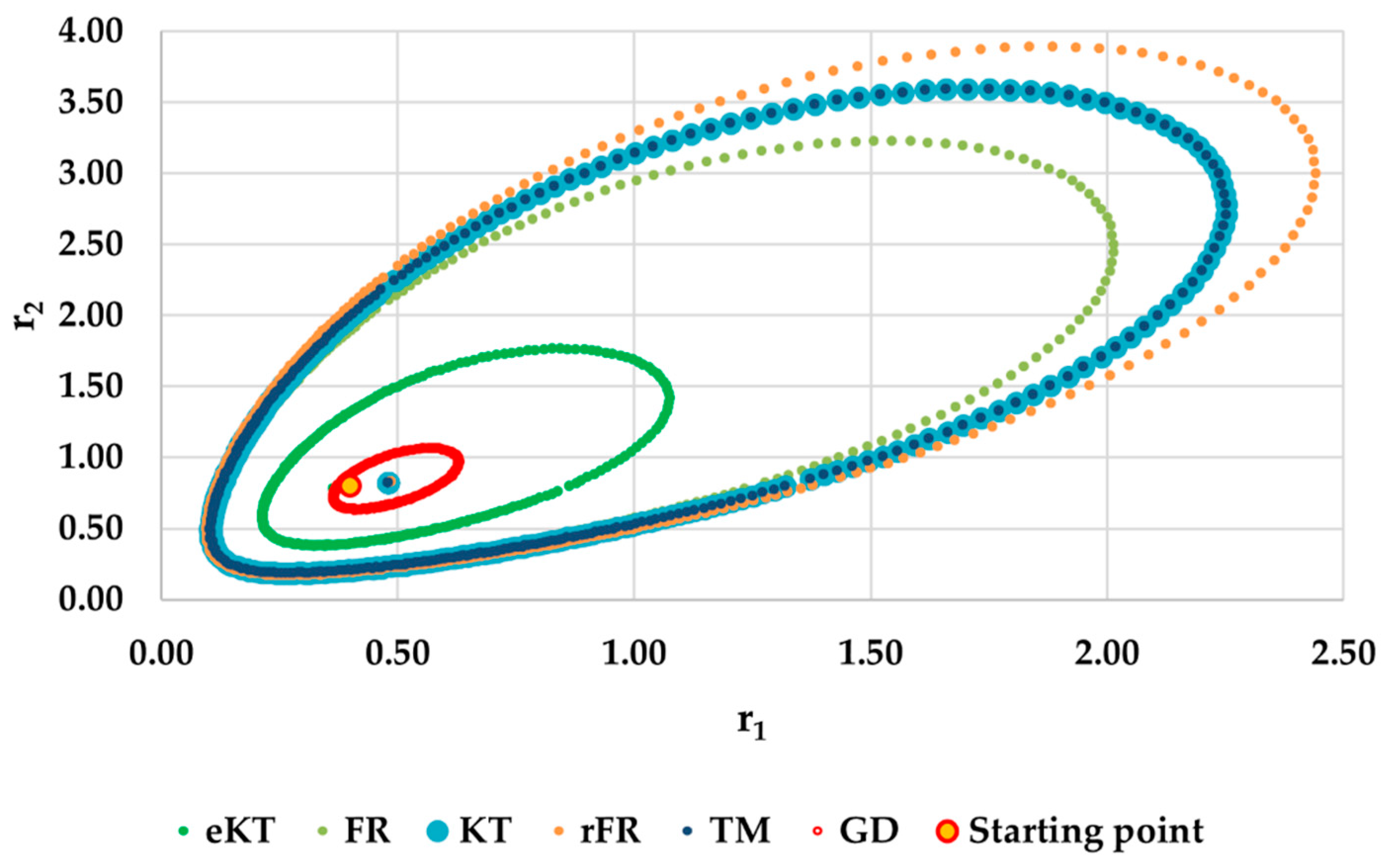 Materials 14 04764 g022