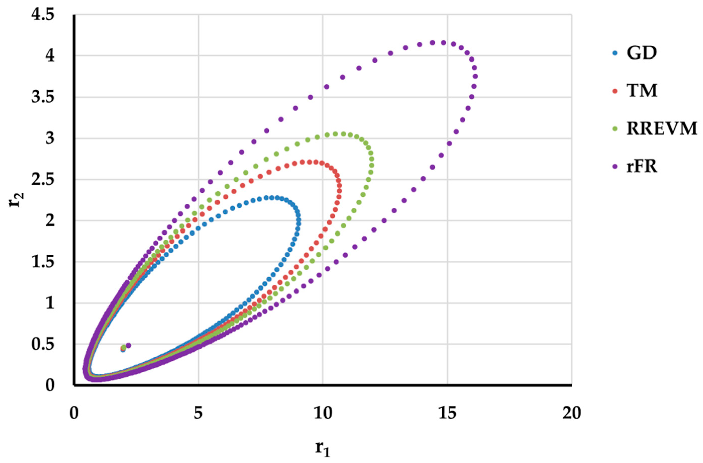 Materials 14 04764 g023