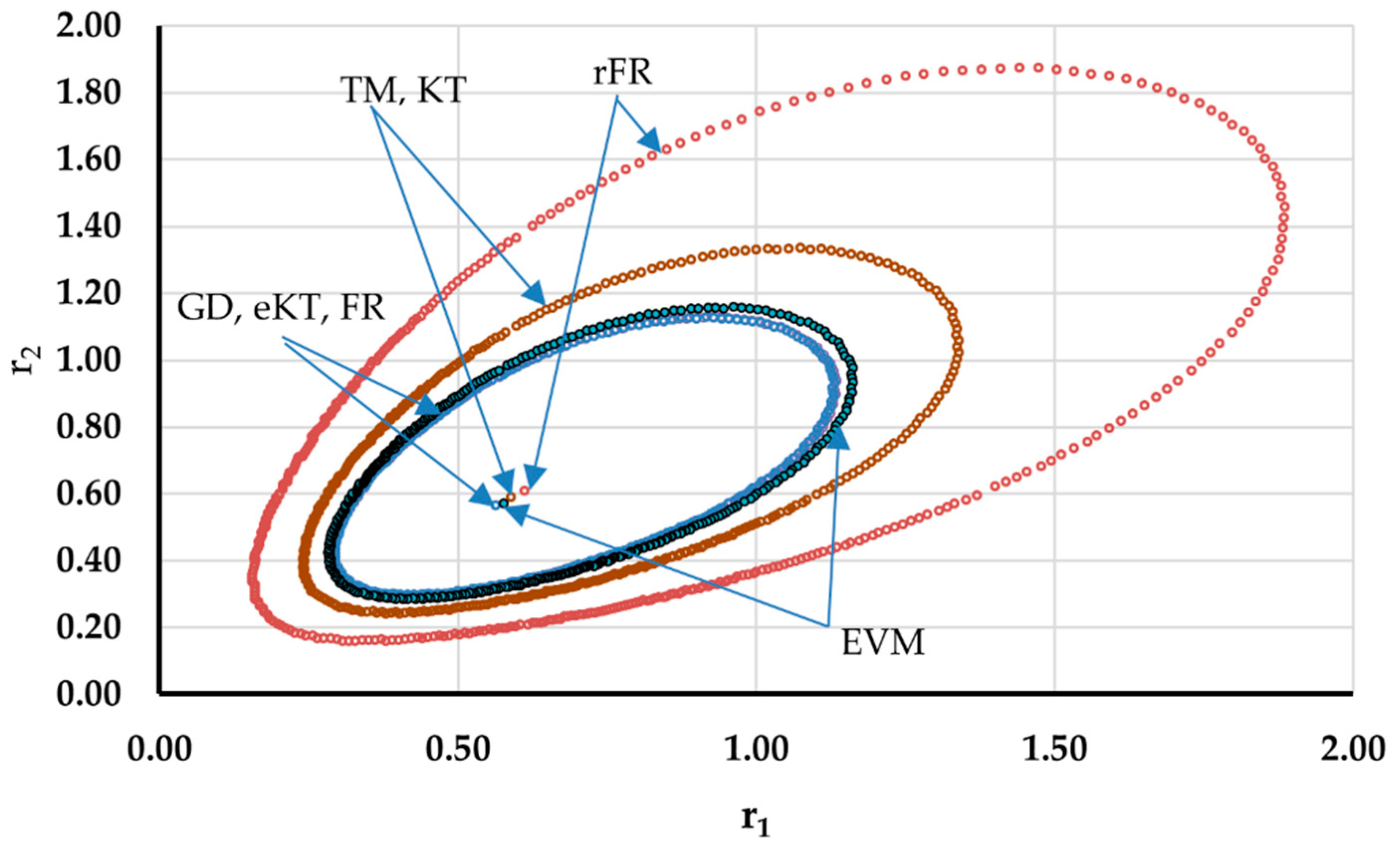 Materials 14 04764 g024