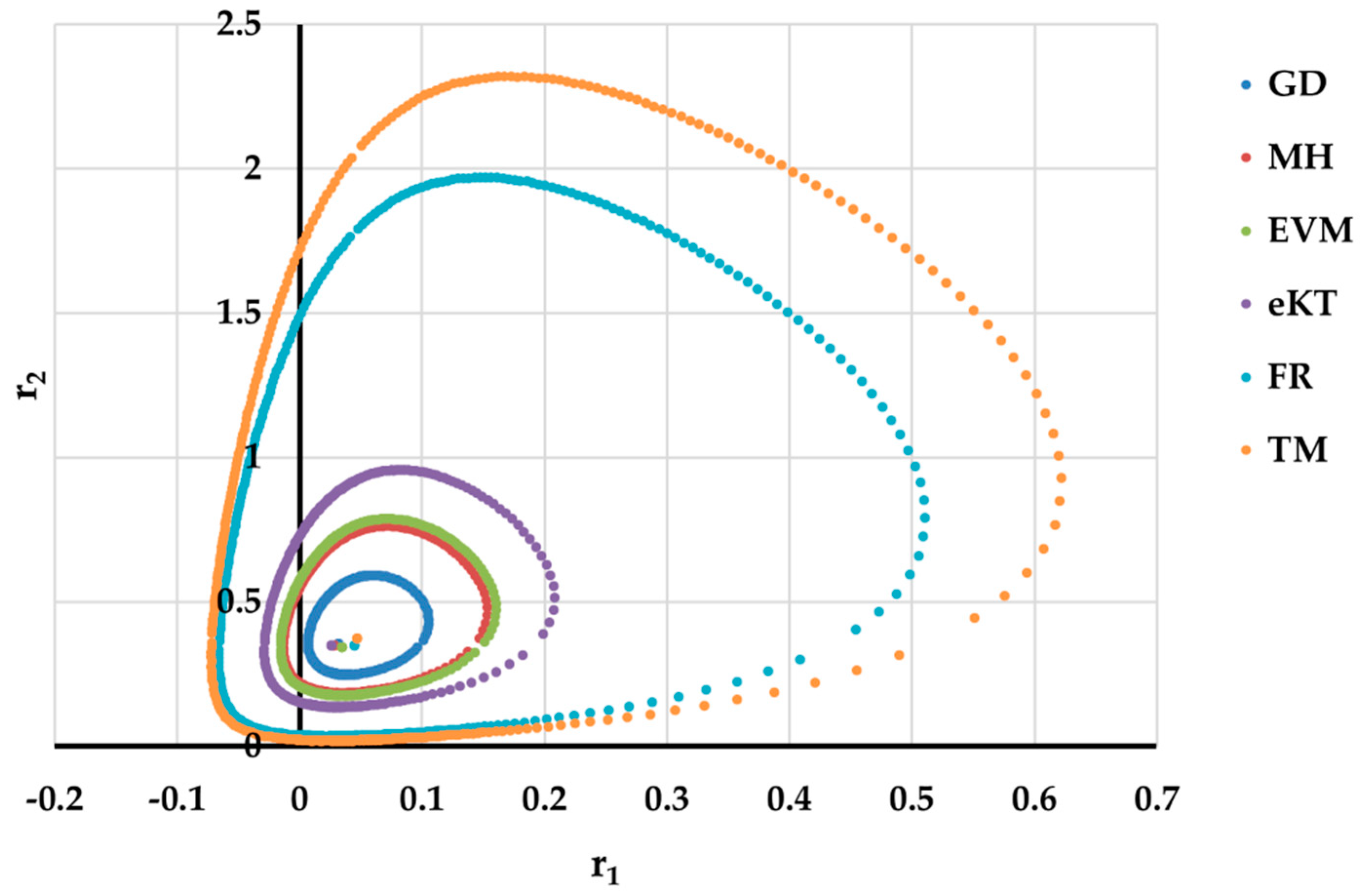 Materials 14 04764 g025