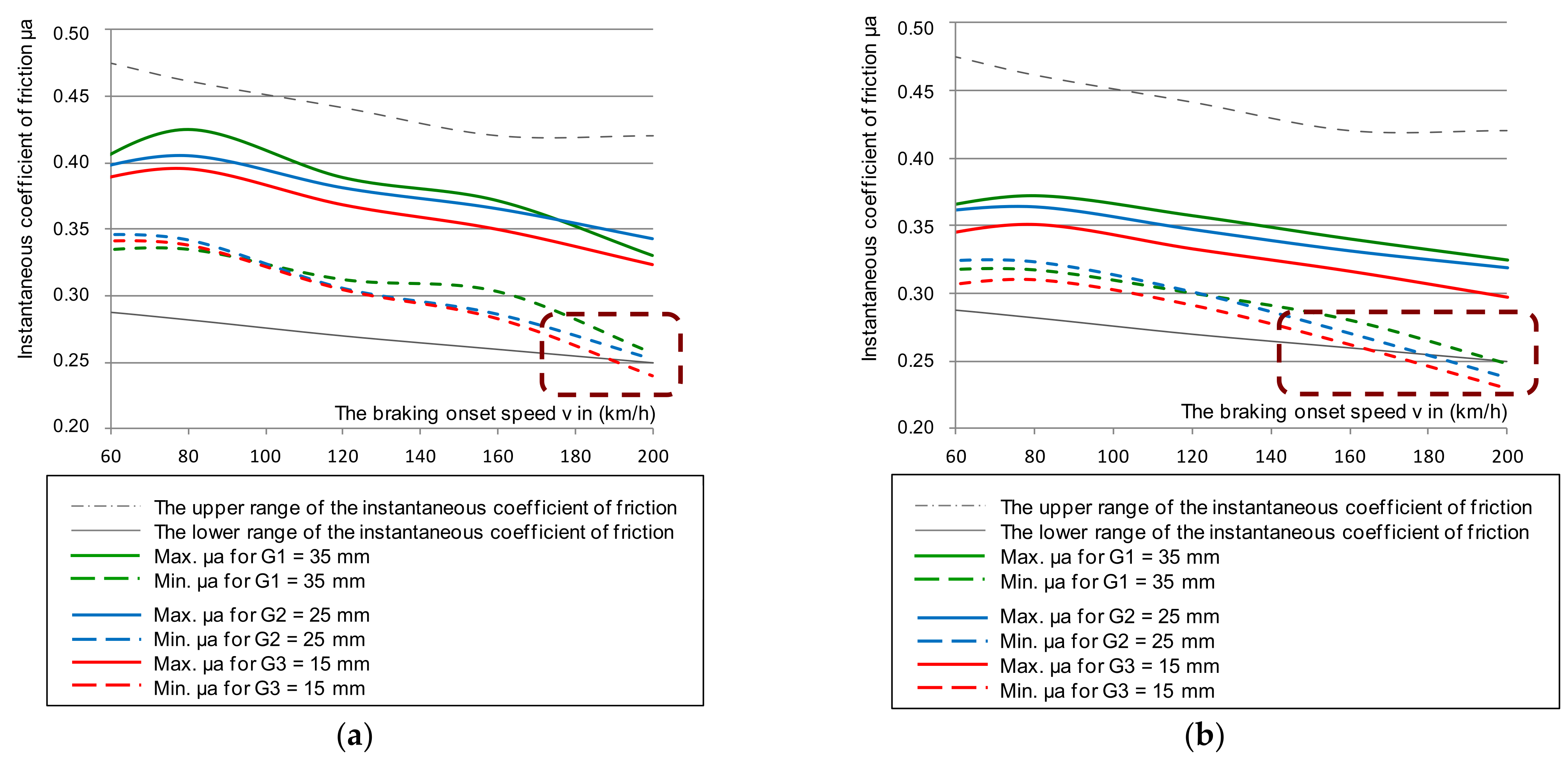 Materials 14 04766 g004