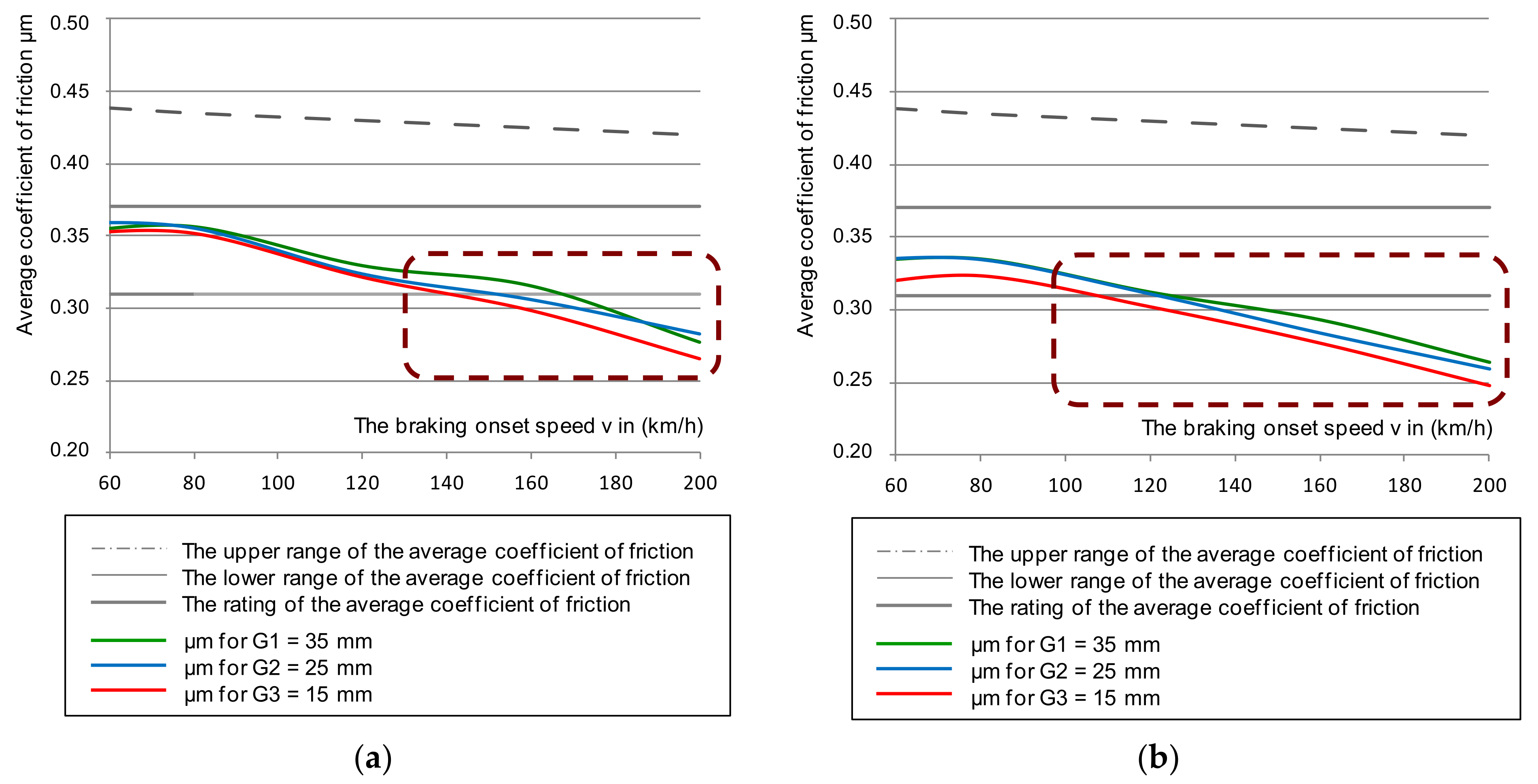 Materials 14 04766 g005