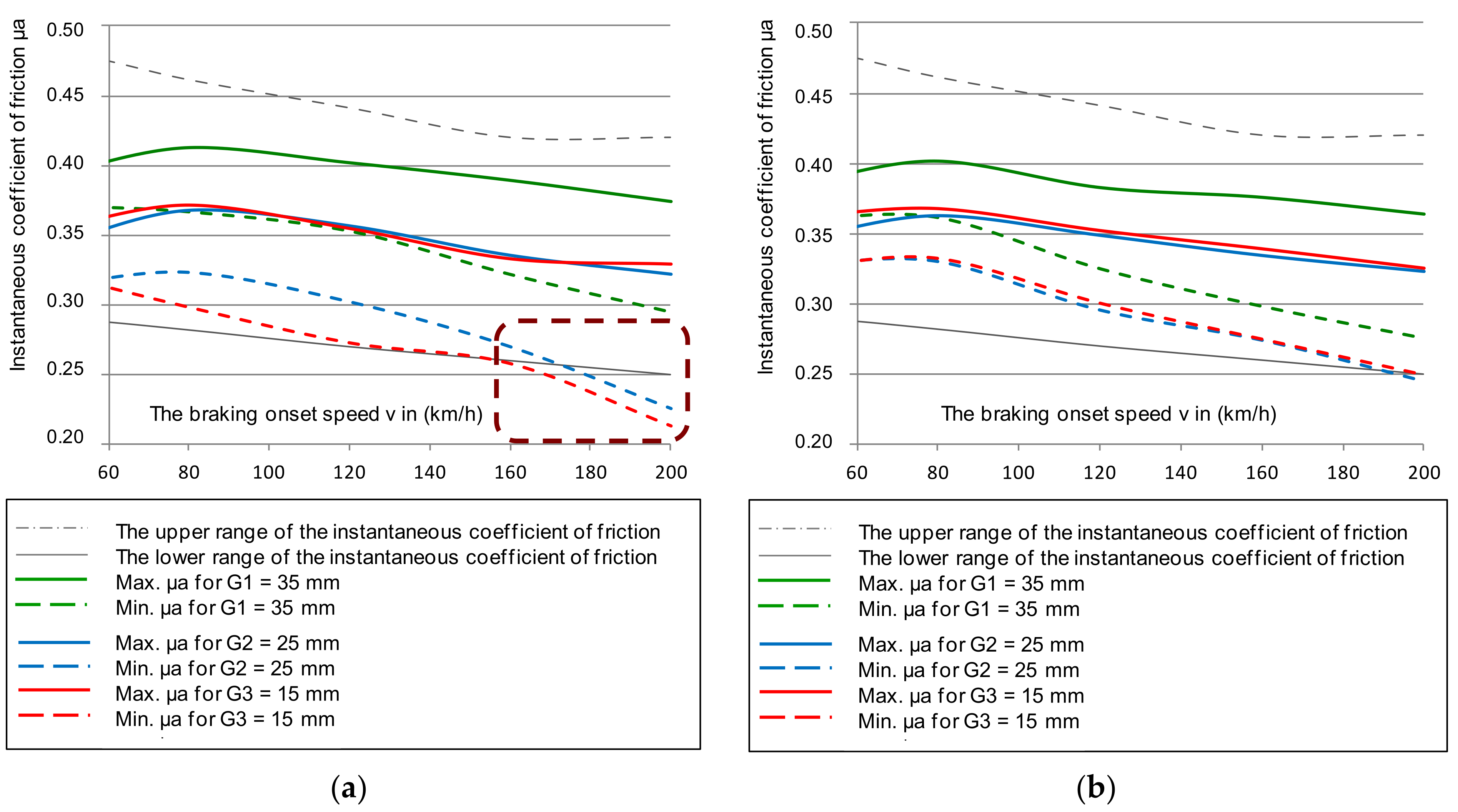 Materials 14 04766 g006
