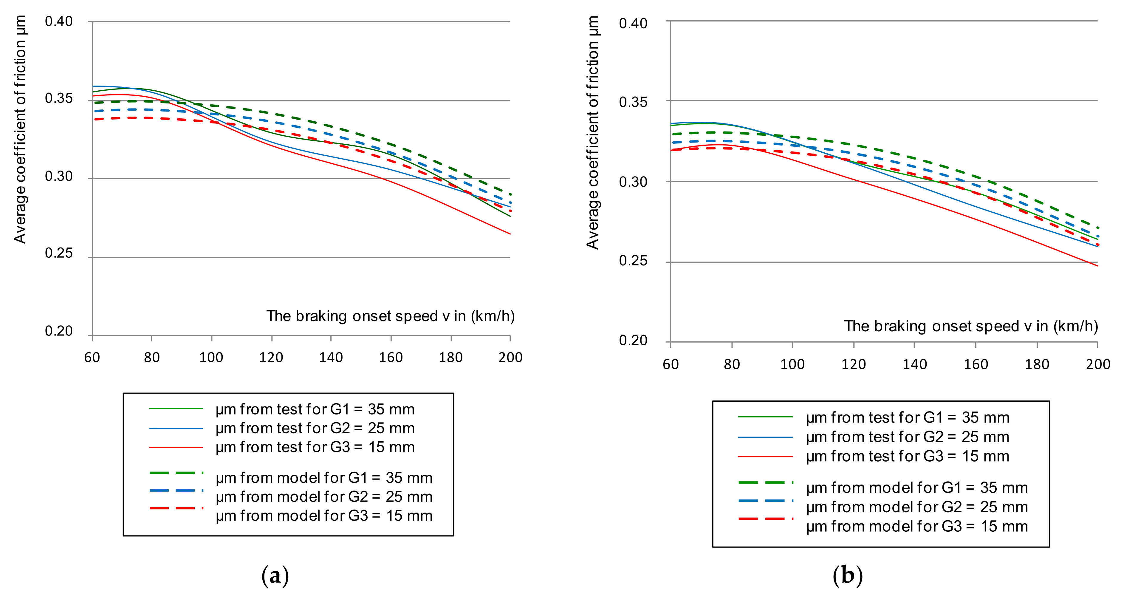 Materials 14 04766 g011