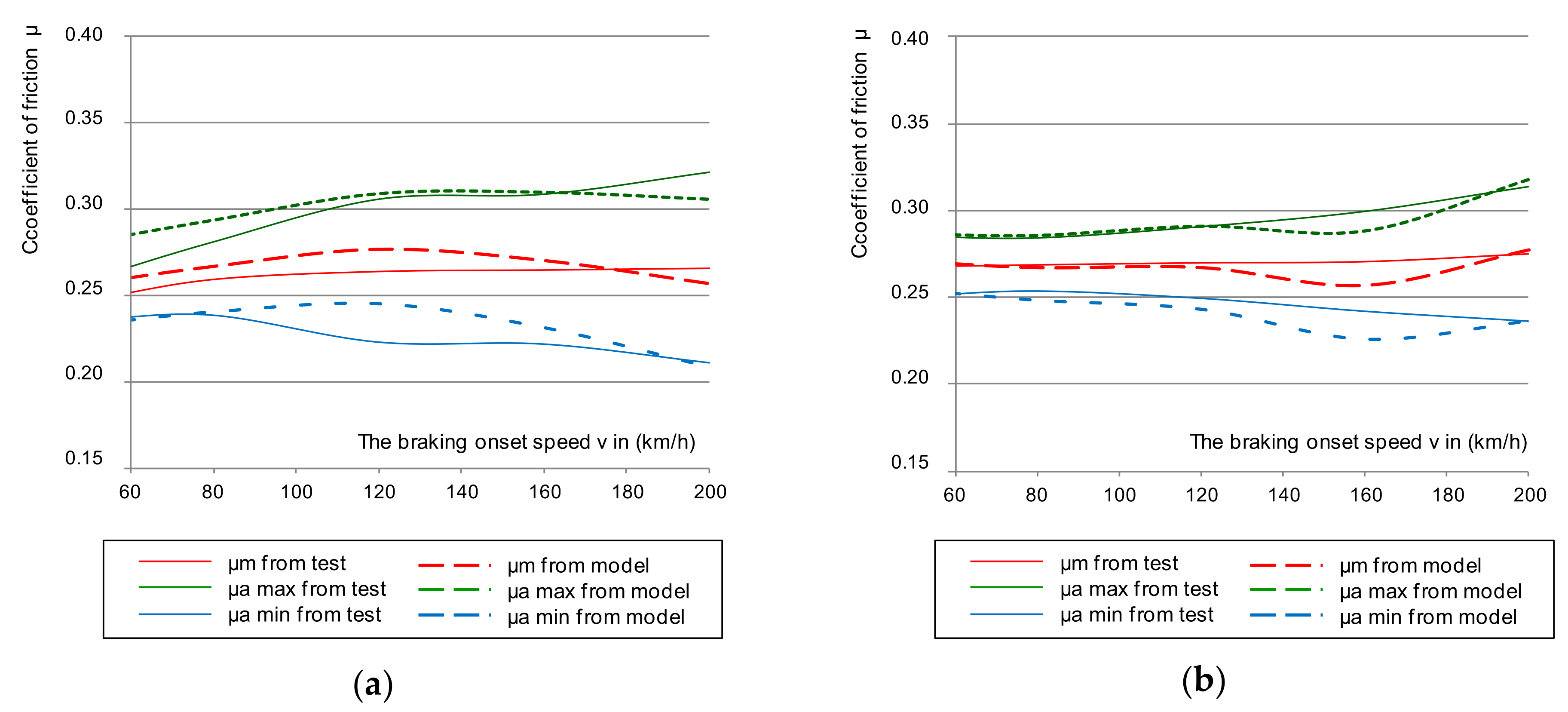 Materials 14 04766 g012